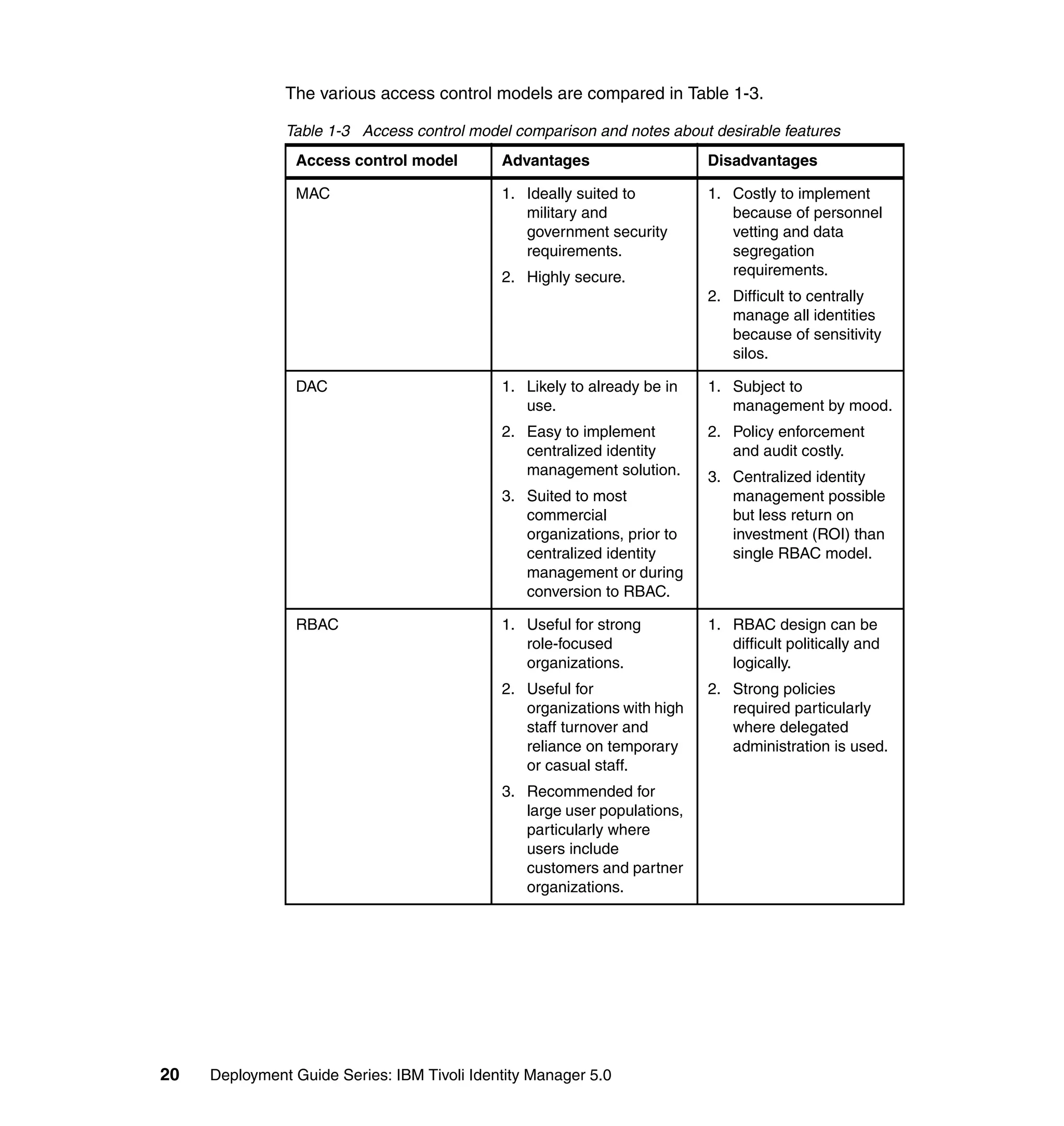 The various access control models are compared in Table 1-3.

               Table 1-3 Access control model comparison and notes about desirable features
                Access control model         Advantages                   Disadvantages

                MAC                          1. Ideally suited to         1. Costly to implement
                                                military and                 because of personnel
                                                government security          vetting and data
                                                requirements.                segregation
                                             2. Highly secure.               requirements.
                                                                          2. Difficult to centrally
                                                                             manage all identities
                                                                             because of sensitivity
                                                                             silos.

                DAC                          1. Likely to already be in   1. Subject to
                                                use.                         management by mood.
                                             2. Easy to implement         2. Policy enforcement
                                                centralized identity         and audit costly.
                                                management solution.      3. Centralized identity
                                             3. Suited to most               management possible
                                                commercial                   but less return on
                                                organizations, prior to      investment (ROI) than
                                                centralized identity         single RBAC model.
                                                management or during
                                                conversion to RBAC.

                RBAC                         1. Useful for strong         1. RBAC design can be
                                                role-focused                 difficult politically and
                                                organizations.               logically.
                                             2. Useful for                2. Strong policies
                                                organizations with high      required particularly
                                                staff turnover and           where delegated
                                                reliance on temporary        administration is used.
                                                or casual staff.
                                             3. Recommended for
                                                large user populations,
                                                particularly where
                                                users include
                                                customers and partner
                                                organizations.




20   Deployment Guide Series: IBM Tivoli Identity Manager 5.0
 