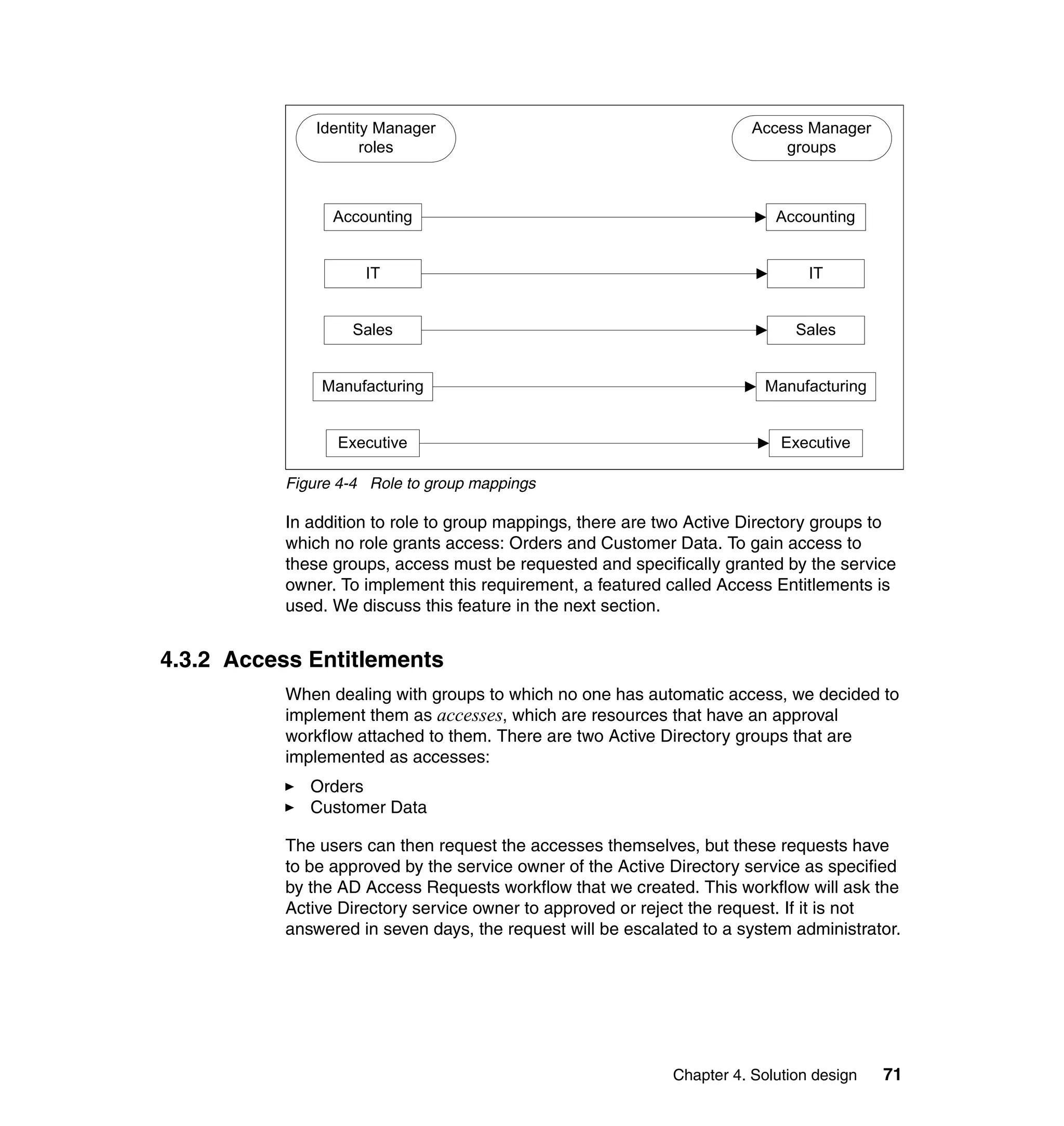 Identity Manager                                         Access Manager
                      roles                                                 groups



                 Accounting                                                Accounting


                     IT                                                         IT


                   Sales                                                      Sales


               Manufacturing                                             Manufacturing


                 Executive                                                  Executive

           Figure 4-4 Role to group mappings

           In addition to role to group mappings, there are two Active Directory groups to
           which no role grants access: Orders and Customer Data. To gain access to
           these groups, access must be requested and specifically granted by the service
           owner. To implement this requirement, a featured called Access Entitlements is
           used. We discuss this feature in the next section.


4.3.2 Access Entitlements
           When dealing with groups to which no one has automatic access, we decided to
           implement them as accesses, which are resources that have an approval
           workflow attached to them. There are two Active Directory groups that are
           implemented as accesses:
              Orders
              Customer Data

           The users can then request the accesses themselves, but these requests have
           to be approved by the service owner of the Active Directory service as specified
           by the AD Access Requests workflow that we created. This workflow will ask the
           Active Directory service owner to approved or reject the request. If it is not
           answered in seven days, the request will be escalated to a system administrator.




                                                             Chapter 4. Solution design   71
 