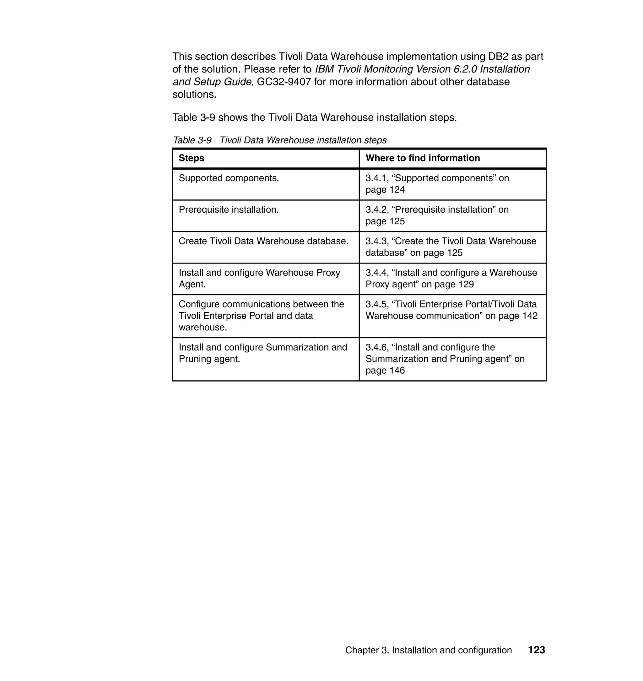This section describes Tivoli Data Warehouse implementation using DB2 as part
of the solution. Please refer to IBM Tivoli Monitoring Version 6.2.0 Installation
and Setup Guide, GC32-9407 for more information about other database
solutions.

Table 3-9 shows the Tivoli Data Warehouse installation steps.

Table 3-9 Tivoli Data Warehouse installation steps
 Steps                                       Where to find information

 Supported components.                       3.4.1, “Supported components” on
                                             page 124

 Prerequisite installation.                  3.4.2, “Prerequisite installation” on
                                             page 125

 Create Tivoli Data Warehouse database.      3.4.3, “Create the Tivoli Data Warehouse
                                             database” on page 125

 Install and configure Warehouse Proxy       3.4.4, “Install and configure a Warehouse
 Agent.                                      Proxy agent” on page 129

 Configure communications between the        3.4.5, “Tivoli Enterprise Portal/Tivoli Data
 Tivoli Enterprise Portal and data           Warehouse communication” on page 142
 warehouse.

 Install and configure Summarization and     3.4.6, “Install and configure the
 Pruning agent.                              Summarization and Pruning agent” on
                                             page 146




                                         Chapter 3. Installation and configuration    123
 