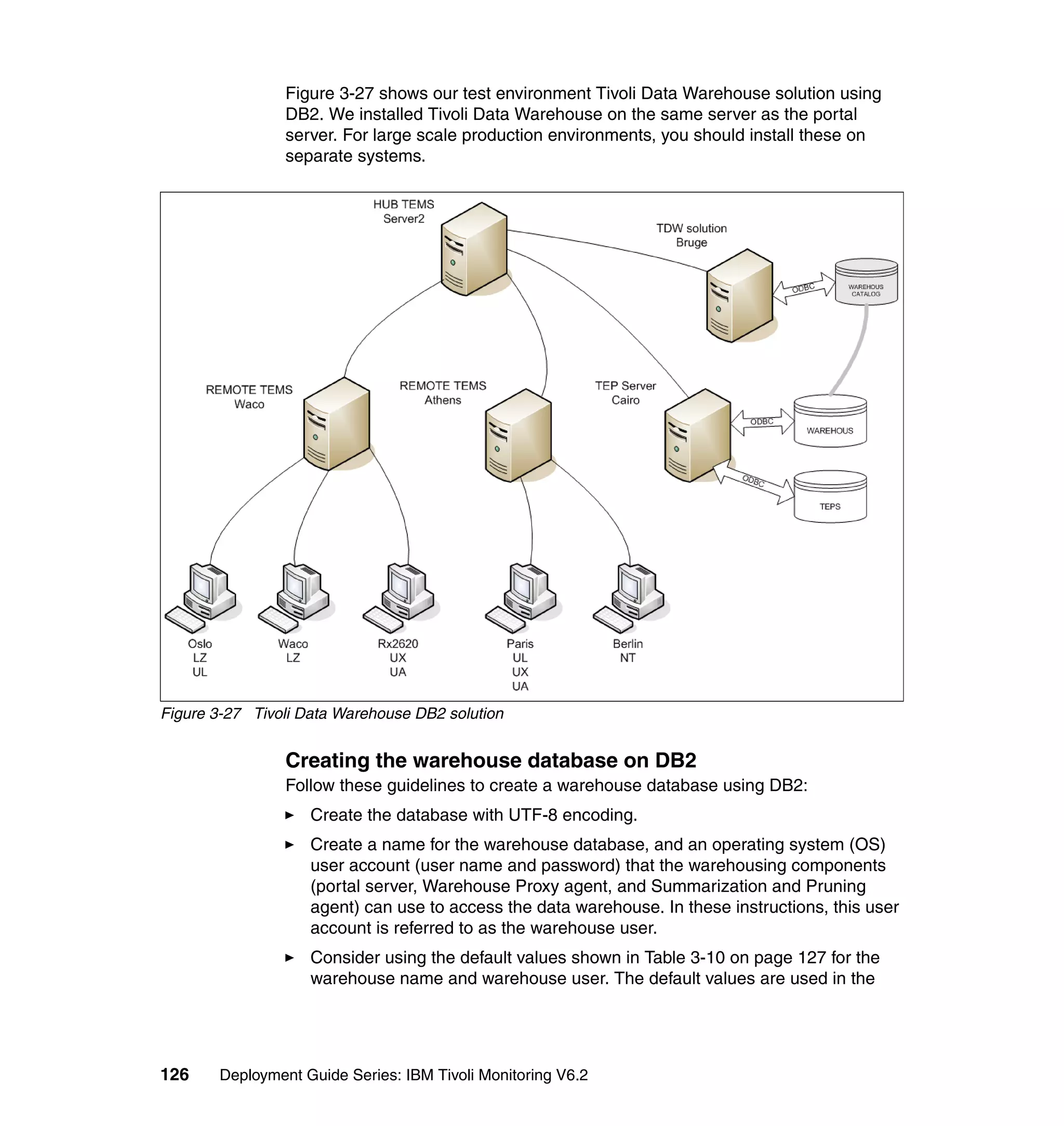 Figure 3-27 shows our test environment Tivoli Data Warehouse solution using
                DB2. We installed Tivoli Data Warehouse on the same server as the portal
                server. For large scale production environments, you should install these on
                separate systems.




Figure 3-27 Tivoli Data Warehouse DB2 solution


                Creating the warehouse database on DB2
                Follow these guidelines to create a warehouse database using DB2:
                    Create the database with UTF-8 encoding.
                    Create a name for the warehouse database, and an operating system (OS)
                    user account (user name and password) that the warehousing components
                    (portal server, Warehouse Proxy agent, and Summarization and Pruning
                    agent) can use to access the data warehouse. In these instructions, this user
                    account is referred to as the warehouse user.
                    Consider using the default values shown in Table 3-10 on page 127 for the
                    warehouse name and warehouse user. The default values are used in the




126    Deployment Guide Series: IBM Tivoli Monitoring V6.2
 