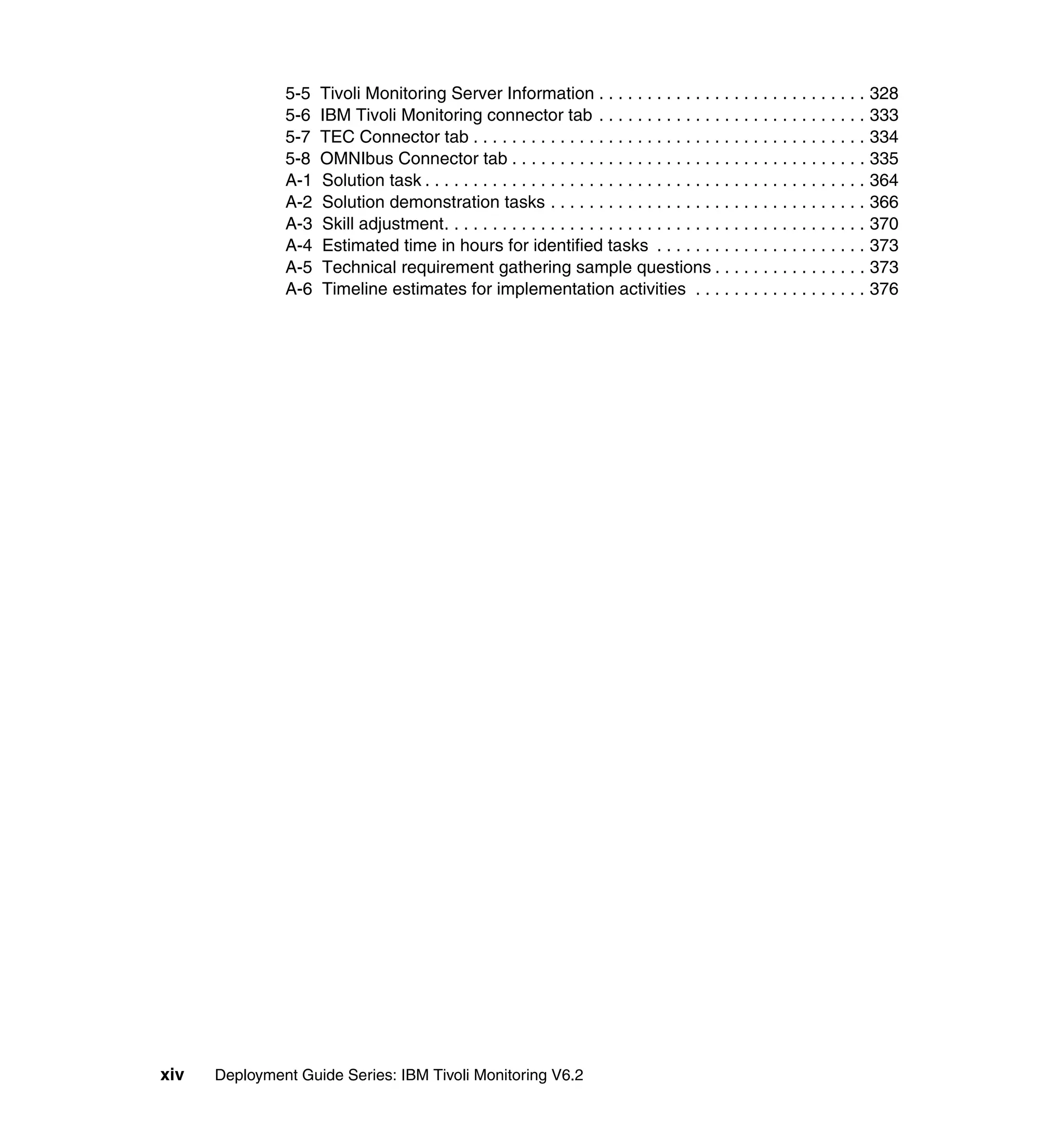 5-5   Tivoli Monitoring Server Information . . . . . . . . . . . . . . . . . . . . . . . . . . . . 328
               5-6   IBM Tivoli Monitoring connector tab . . . . . . . . . . . . . . . . . . . . . . . . . . . . 333
               5-7   TEC Connector tab . . . . . . . . . . . . . . . . . . . . . . . . . . . . . . . . . . . . . . . . . 334
               5-8   OMNIbus Connector tab . . . . . . . . . . . . . . . . . . . . . . . . . . . . . . . . . . . . . 335
               A-1   Solution task . . . . . . . . . . . . . . . . . . . . . . . . . . . . . . . . . . . . . . . . . . . . . . 364
               A-2   Solution demonstration tasks . . . . . . . . . . . . . . . . . . . . . . . . . . . . . . . . . 366
               A-3   Skill adjustment. . . . . . . . . . . . . . . . . . . . . . . . . . . . . . . . . . . . . . . . . . . . 370
               A-4   Estimated time in hours for identified tasks . . . . . . . . . . . . . . . . . . . . . . 373
               A-5   Technical requirement gathering sample questions . . . . . . . . . . . . . . . . 373
               A-6   Timeline estimates for implementation activities . . . . . . . . . . . . . . . . . . 376




xiv   Deployment Guide Series: IBM Tivoli Monitoring V6.2
 