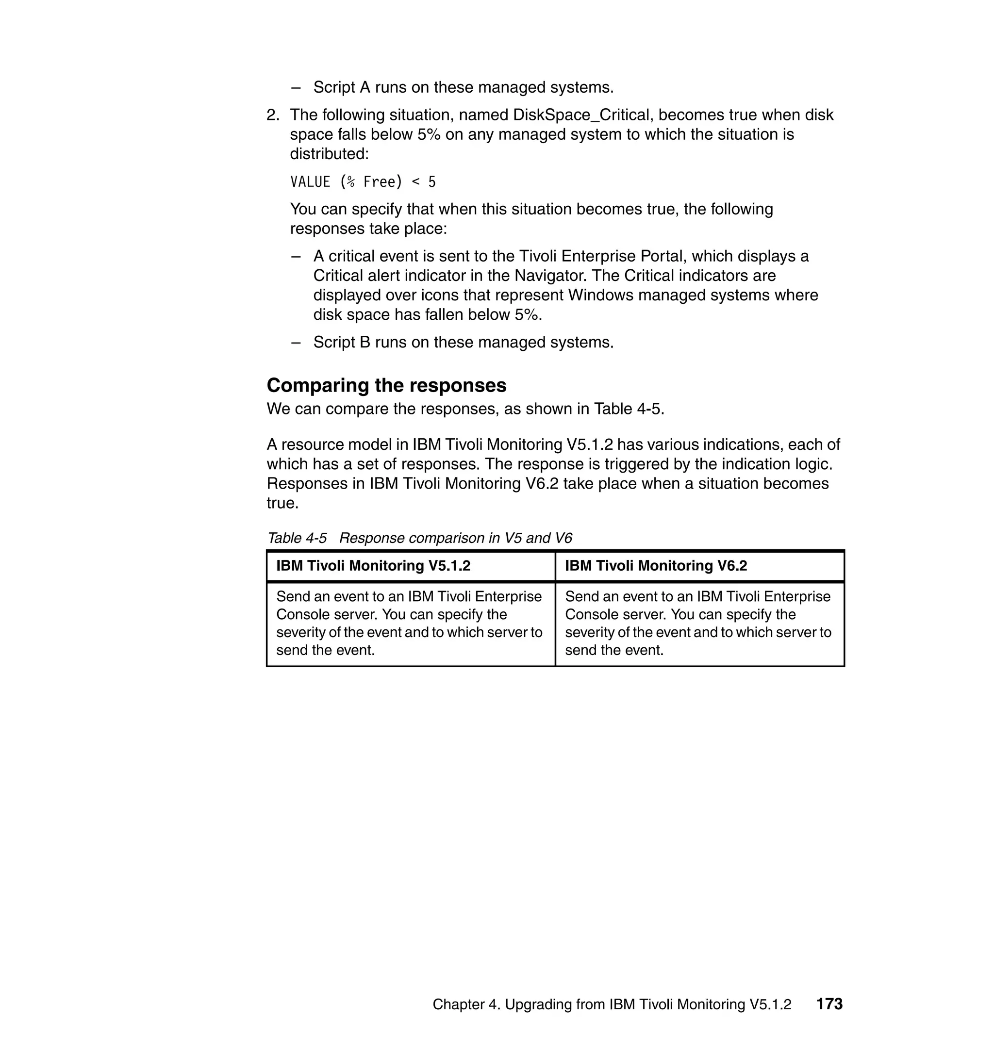 – Script A runs on these managed systems.
2. The following situation, named DiskSpace_Critical, becomes true when disk
   space falls below 5% on any managed system to which the situation is
   distributed:
   VALUE (% Free) < 5
   You can specify that when this situation becomes true, the following
   responses take place:
   – A critical event is sent to the Tivoli Enterprise Portal, which displays a
     Critical alert indicator in the Navigator. The Critical indicators are
     displayed over icons that represent Windows managed systems where
     disk space has fallen below 5%.
   – Script B runs on these managed systems.

Comparing the responses
We can compare the responses, as shown in Table 4-5.

A resource model in IBM Tivoli Monitoring V5.1.2 has various indications, each of
which has a set of responses. The response is triggered by the indication logic.
Responses in IBM Tivoli Monitoring V6.2 take place when a situation becomes
true.

Table 4-5 Response comparison in V5 and V6
 IBM Tivoli Monitoring V5.1.2                   IBM Tivoli Monitoring V6.2

 Send an event to an IBM Tivoli Enterprise      Send an event to an IBM Tivoli Enterprise
 Console server. You can specify the            Console server. You can specify the
 severity of the event and to which server to   severity of the event and to which server to
 send the event.                                send the event.




                          Chapter 4. Upgrading from IBM Tivoli Monitoring V5.1.2         173
 