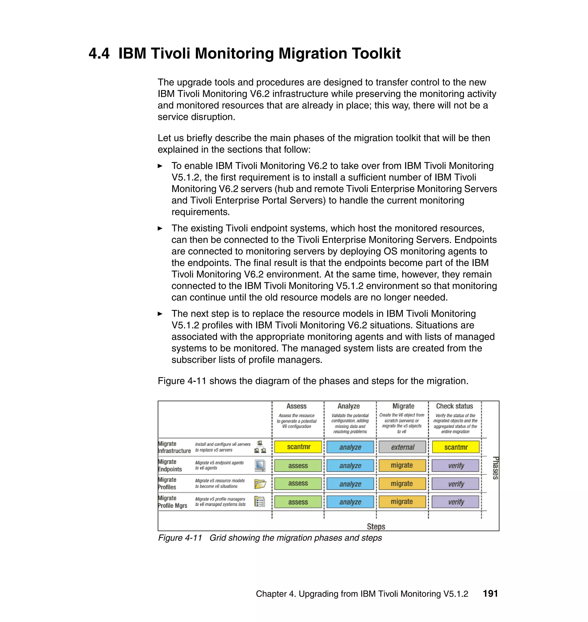 4.4 IBM Tivoli Monitoring Migration Toolkit
         The upgrade tools and procedures are designed to transfer control to the new
         IBM Tivoli Monitoring V6.2 infrastructure while preserving the monitoring activity
         and monitored resources that are already in place; this way, there will not be a
         service disruption.

         Let us briefly describe the main phases of the migration toolkit that will be then
         explained in the sections that follow:
            To enable IBM Tivoli Monitoring V6.2 to take over from IBM Tivoli Monitoring
            V5.1.2, the first requirement is to install a sufficient number of IBM Tivoli
            Monitoring V6.2 servers (hub and remote Tivoli Enterprise Monitoring Servers
            and Tivoli Enterprise Portal Servers) to handle the current monitoring
            requirements.
            The existing Tivoli endpoint systems, which host the monitored resources,
            can then be connected to the Tivoli Enterprise Monitoring Servers. Endpoints
            are connected to monitoring servers by deploying OS monitoring agents to
            the endpoints. The final result is that the endpoints become part of the IBM
            Tivoli Monitoring V6.2 environment. At the same time, however, they remain
            connected to the IBM Tivoli Monitoring V5.1.2 environment so that monitoring
            can continue until the old resource models are no longer needed.
            The next step is to replace the resource models in IBM Tivoli Monitoring
            V5.1.2 profiles with IBM Tivoli Monitoring V6.2 situations. Situations are
            associated with the appropriate monitoring agents and with lists of managed
            systems to be monitored. The managed system lists are created from the
            subscriber lists of profile managers.

         Figure 4-11 shows the diagram of the phases and steps for the migration.




         Figure 4-11 Grid showing the migration phases and steps




                                 Chapter 4. Upgrading from IBM Tivoli Monitoring V5.1.2   191
 