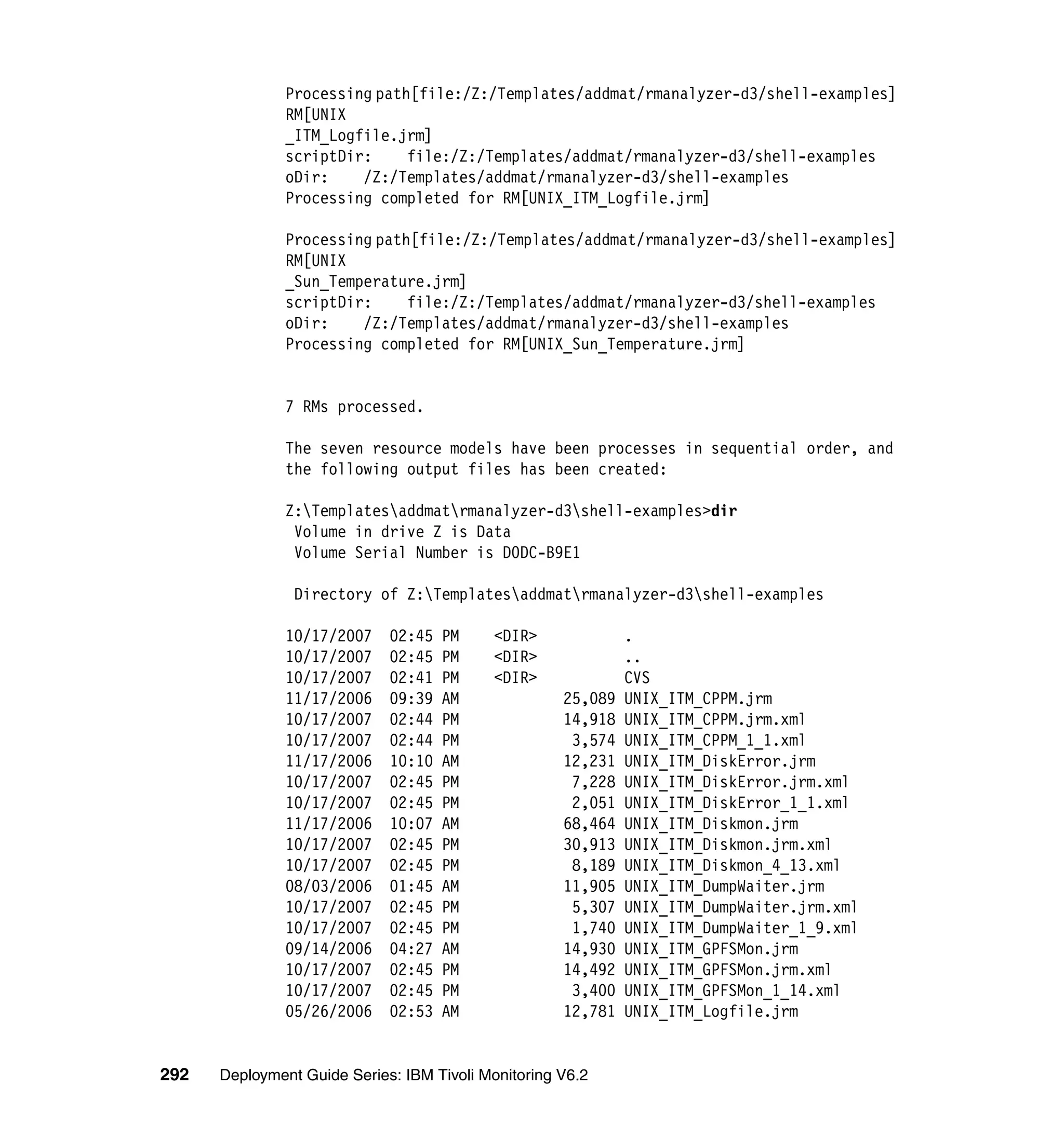 Processing path[file:/Z:/Templates/addmat/rmanalyzer-d3/shell-examples]
               RM[UNIX
               _ITM_Logfile.jrm]
               scriptDir:     file:/Z:/Templates/addmat/rmanalyzer-d3/shell-examples
               oDir:    /Z:/Templates/addmat/rmanalyzer-d3/shell-examples
               Processing completed for RM[UNIX_ITM_Logfile.jrm]

               Processing path[file:/Z:/Templates/addmat/rmanalyzer-d3/shell-examples]
               RM[UNIX
               _Sun_Temperature.jrm]
               scriptDir:     file:/Z:/Templates/addmat/rmanalyzer-d3/shell-examples
               oDir:    /Z:/Templates/addmat/rmanalyzer-d3/shell-examples
               Processing completed for RM[UNIX_Sun_Temperature.jrm]


               7 RMs processed.

               The seven resource models have been processes in sequential order, and
               the following output files has been created:

               Z:Templatesaddmatrmanalyzer-d3shell-examples>dir
                Volume in drive Z is Data
                Volume Serial Number is D0DC-B9E1

                Directory of Z:Templatesaddmatrmanalyzer-d3shell-examples

               10/17/2007    02:45   PM    <DIR>              .
               10/17/2007    02:45   PM    <DIR>              ..
               10/17/2007    02:41   PM    <DIR>              CVS
               11/17/2006    09:39   AM              25,089   UNIX_ITM_CPPM.jrm
               10/17/2007    02:44   PM              14,918   UNIX_ITM_CPPM.jrm.xml
               10/17/2007    02:44   PM               3,574   UNIX_ITM_CPPM_1_1.xml
               11/17/2006    10:10   AM              12,231   UNIX_ITM_DiskError.jrm
               10/17/2007    02:45   PM               7,228   UNIX_ITM_DiskError.jrm.xml
               10/17/2007    02:45   PM               2,051   UNIX_ITM_DiskError_1_1.xml
               11/17/2006    10:07   AM              68,464   UNIX_ITM_Diskmon.jrm
               10/17/2007    02:45   PM              30,913   UNIX_ITM_Diskmon.jrm.xml
               10/17/2007    02:45   PM               8,189   UNIX_ITM_Diskmon_4_13.xml
               08/03/2006    01:45   AM              11,905   UNIX_ITM_DumpWaiter.jrm
               10/17/2007    02:45   PM               5,307   UNIX_ITM_DumpWaiter.jrm.xml
               10/17/2007    02:45   PM               1,740   UNIX_ITM_DumpWaiter_1_9.xml
               09/14/2006    04:27   AM              14,930   UNIX_ITM_GPFSMon.jrm
               10/17/2007    02:45   PM              14,492   UNIX_ITM_GPFSMon.jrm.xml
               10/17/2007    02:45   PM               3,400   UNIX_ITM_GPFSMon_1_14.xml
               05/26/2006    02:53   AM              12,781   UNIX_ITM_Logfile.jrm


292   Deployment Guide Series: IBM Tivoli Monitoring V6.2
 
