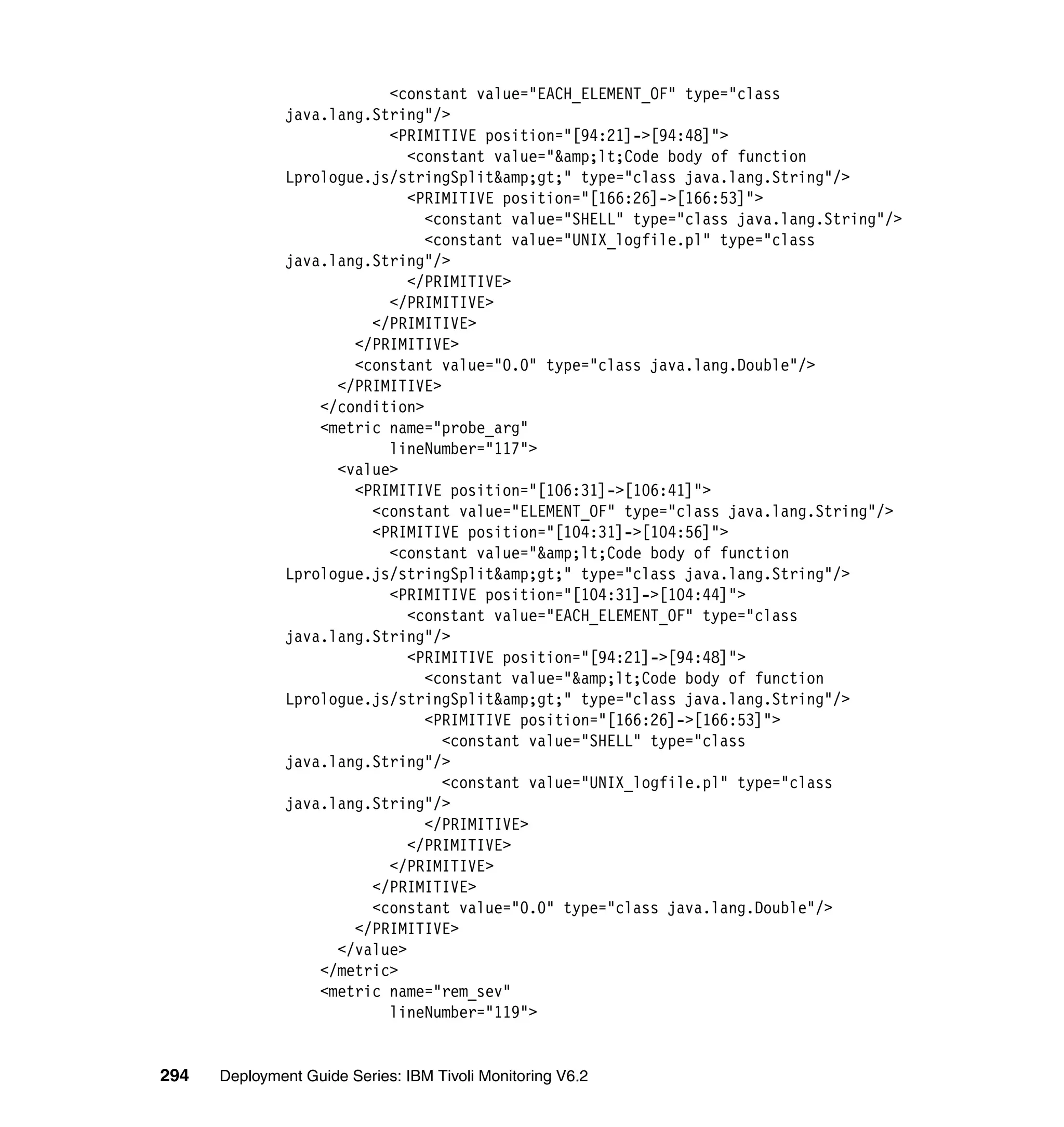 <constant value="EACH_ELEMENT_OF" type="class
               java.lang.String"/>
                           <PRIMITIVE position="[94:21]->[94:48]">
                              <constant value="&amp;lt;Code body of function
               Lprologue.js/stringSplit&amp;gt;" type="class java.lang.String"/>
                              <PRIMITIVE position="[166:26]->[166:53]">
                                <constant value="SHELL" type="class java.lang.String"/>
                                <constant value="UNIX_logfile.pl" type="class
               java.lang.String"/>
                              </PRIMITIVE>
                           </PRIMITIVE>
                         </PRIMITIVE>
                       </PRIMITIVE>
                       <constant value="0.0" type="class java.lang.Double"/>
                     </PRIMITIVE>
                   </condition>
                   <metric name="probe_arg"
                           lineNumber="117">
                     <value>
                       <PRIMITIVE position="[106:31]->[106:41]">
                         <constant value="ELEMENT_OF" type="class java.lang.String"/>
                         <PRIMITIVE position="[104:31]->[104:56]">
                           <constant value="&amp;lt;Code body of function
               Lprologue.js/stringSplit&amp;gt;" type="class java.lang.String"/>
                           <PRIMITIVE position="[104:31]->[104:44]">
                              <constant value="EACH_ELEMENT_OF" type="class
               java.lang.String"/>
                              <PRIMITIVE position="[94:21]->[94:48]">
                                <constant value="&amp;lt;Code body of function
               Lprologue.js/stringSplit&amp;gt;" type="class java.lang.String"/>
                                <PRIMITIVE position="[166:26]->[166:53]">
                                  <constant value="SHELL" type="class
               java.lang.String"/>
                                  <constant value="UNIX_logfile.pl" type="class
               java.lang.String"/>
                                </PRIMITIVE>
                              </PRIMITIVE>
                           </PRIMITIVE>
                         </PRIMITIVE>
                         <constant value="0.0" type="class java.lang.Double"/>
                       </PRIMITIVE>
                     </value>
                   </metric>
                   <metric name="rem_sev"
                           lineNumber="119">


294   Deployment Guide Series: IBM Tivoli Monitoring V6.2
 