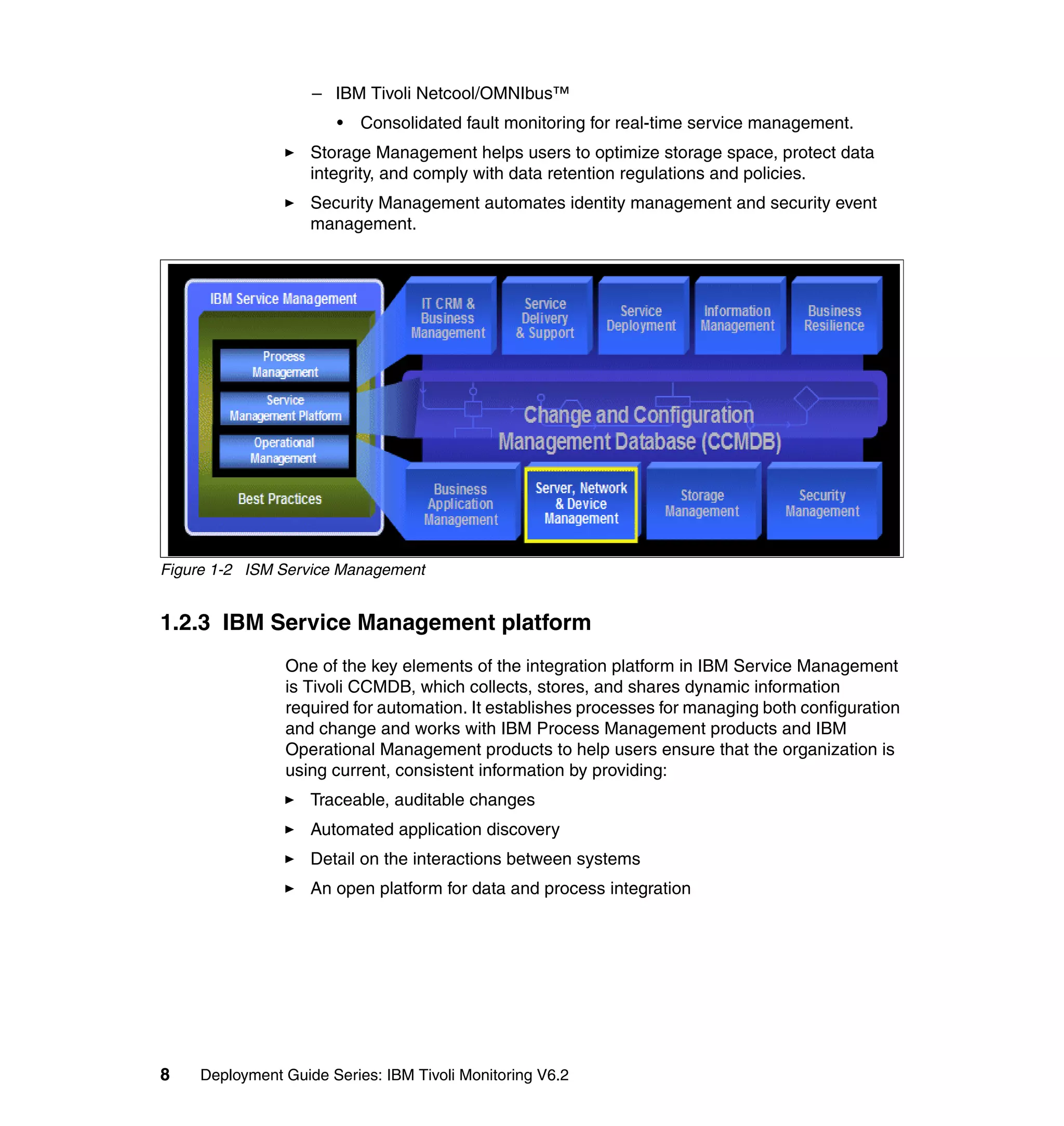 – IBM Tivoli Netcool/OMNIbus™
                       •   Consolidated fault monitoring for real-time service management.
                    Storage Management helps users to optimize storage space, protect data
                    integrity, and comply with data retention regulations and policies.
                    Security Management automates identity management and security event
                    management.




Figure 1-2 ISM Service Management


1.2.3 IBM Service Management platform
                One of the key elements of the integration platform in IBM Service Management
                is Tivoli CCMDB, which collects, stores, and shares dynamic information
                required for automation. It establishes processes for managing both configuration
                and change and works with IBM Process Management products and IBM
                Operational Management products to help users ensure that the organization is
                using current, consistent information by providing:
                    Traceable, auditable changes
                    Automated application discovery
                    Detail on the interactions between systems
                    An open platform for data and process integration




8    Deployment Guide Series: IBM Tivoli Monitoring V6.2
 