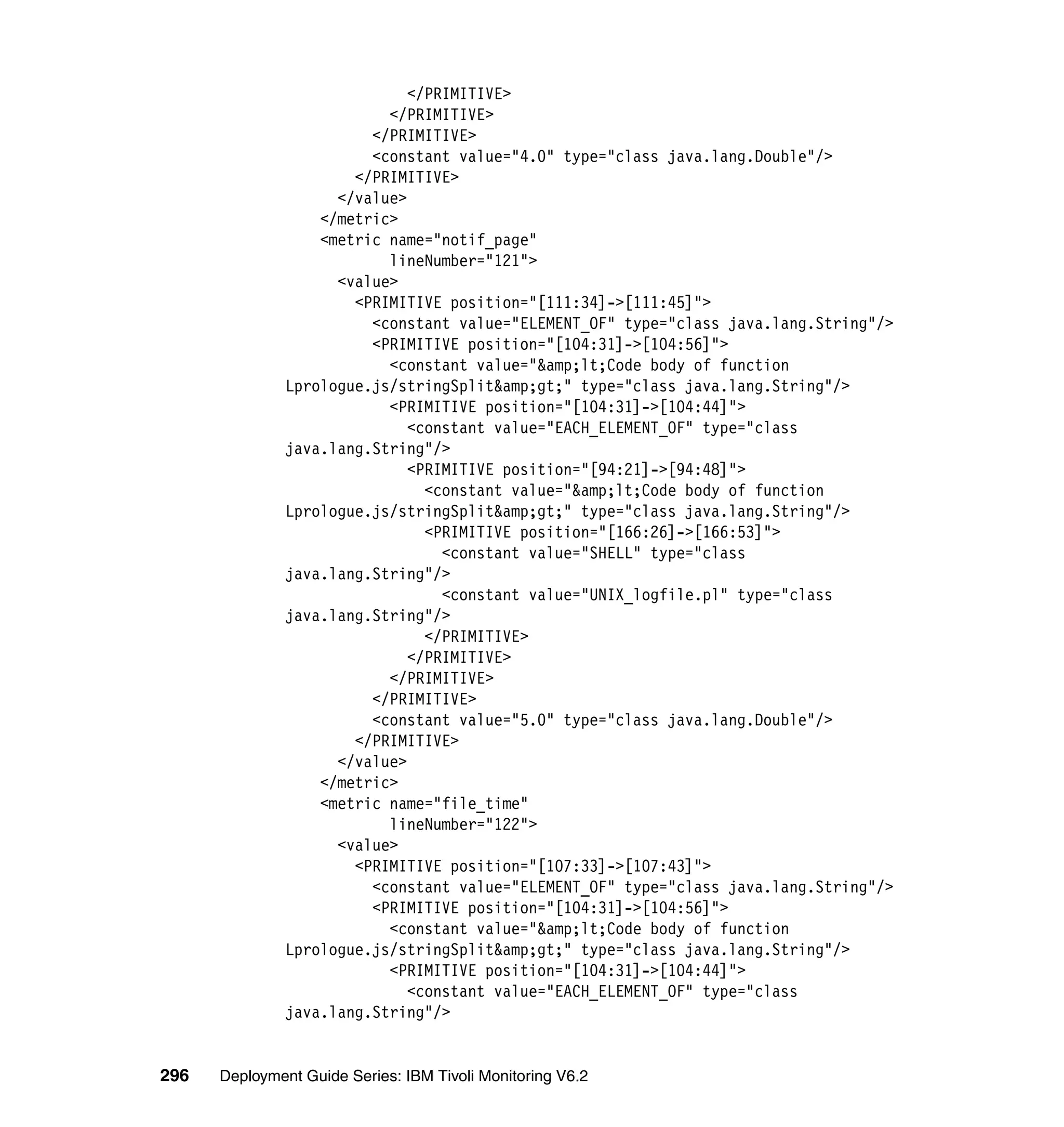 </PRIMITIVE>
                           </PRIMITIVE>
                         </PRIMITIVE>
                         <constant value="4.0" type="class java.lang.Double"/>
                       </PRIMITIVE>
                     </value>
                   </metric>
                   <metric name="notif_page"
                           lineNumber="121">
                     <value>
                       <PRIMITIVE position="[111:34]->[111:45]">
                         <constant value="ELEMENT_OF" type="class java.lang.String"/>
                         <PRIMITIVE position="[104:31]->[104:56]">
                           <constant value="&amp;lt;Code body of function
               Lprologue.js/stringSplit&amp;gt;" type="class java.lang.String"/>
                           <PRIMITIVE position="[104:31]->[104:44]">
                              <constant value="EACH_ELEMENT_OF" type="class
               java.lang.String"/>
                              <PRIMITIVE position="[94:21]->[94:48]">
                                <constant value="&amp;lt;Code body of function
               Lprologue.js/stringSplit&amp;gt;" type="class java.lang.String"/>
                                <PRIMITIVE position="[166:26]->[166:53]">
                                  <constant value="SHELL" type="class
               java.lang.String"/>
                                  <constant value="UNIX_logfile.pl" type="class
               java.lang.String"/>
                                </PRIMITIVE>
                              </PRIMITIVE>
                           </PRIMITIVE>
                         </PRIMITIVE>
                         <constant value="5.0" type="class java.lang.Double"/>
                       </PRIMITIVE>
                     </value>
                   </metric>
                   <metric name="file_time"
                           lineNumber="122">
                     <value>
                       <PRIMITIVE position="[107:33]->[107:43]">
                         <constant value="ELEMENT_OF" type="class java.lang.String"/>
                         <PRIMITIVE position="[104:31]->[104:56]">
                           <constant value="&amp;lt;Code body of function
               Lprologue.js/stringSplit&amp;gt;" type="class java.lang.String"/>
                           <PRIMITIVE position="[104:31]->[104:44]">
                              <constant value="EACH_ELEMENT_OF" type="class
               java.lang.String"/>


296   Deployment Guide Series: IBM Tivoli Monitoring V6.2
 