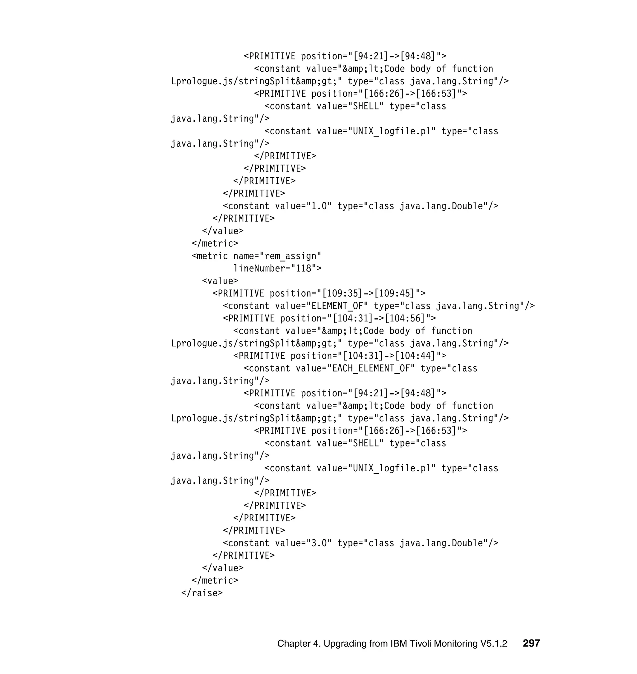 <PRIMITIVE position="[94:21]->[94:48]">
                 <constant value="&amp;lt;Code body of function
Lprologue.js/stringSplit&amp;gt;" type="class java.lang.String"/>
                 <PRIMITIVE position="[166:26]->[166:53]">
                   <constant value="SHELL" type="class
java.lang.String"/>
                   <constant value="UNIX_logfile.pl" type="class
java.lang.String"/>
                 </PRIMITIVE>
               </PRIMITIVE>
             </PRIMITIVE>
           </PRIMITIVE>
           <constant value="1.0" type="class java.lang.Double"/>
        </PRIMITIVE>
      </value>
    </metric>
    <metric name="rem_assign"
             lineNumber="118">
      <value>
        <PRIMITIVE position="[109:35]->[109:45]">
           <constant value="ELEMENT_OF" type="class java.lang.String"/>
           <PRIMITIVE position="[104:31]->[104:56]">
             <constant value="&amp;lt;Code body of function
Lprologue.js/stringSplit&amp;gt;" type="class java.lang.String"/>
             <PRIMITIVE position="[104:31]->[104:44]">
               <constant value="EACH_ELEMENT_OF" type="class
java.lang.String"/>
               <PRIMITIVE position="[94:21]->[94:48]">
                 <constant value="&amp;lt;Code body of function
Lprologue.js/stringSplit&amp;gt;" type="class java.lang.String"/>
                 <PRIMITIVE position="[166:26]->[166:53]">
                   <constant value="SHELL" type="class
java.lang.String"/>
                   <constant value="UNIX_logfile.pl" type="class
java.lang.String"/>
                 </PRIMITIVE>
               </PRIMITIVE>
             </PRIMITIVE>
           </PRIMITIVE>
           <constant value="3.0" type="class java.lang.Double"/>
        </PRIMITIVE>
      </value>
    </metric>
  </raise>



                    Chapter 4. Upgrading from IBM Tivoli Monitoring V5.1.2   297
 