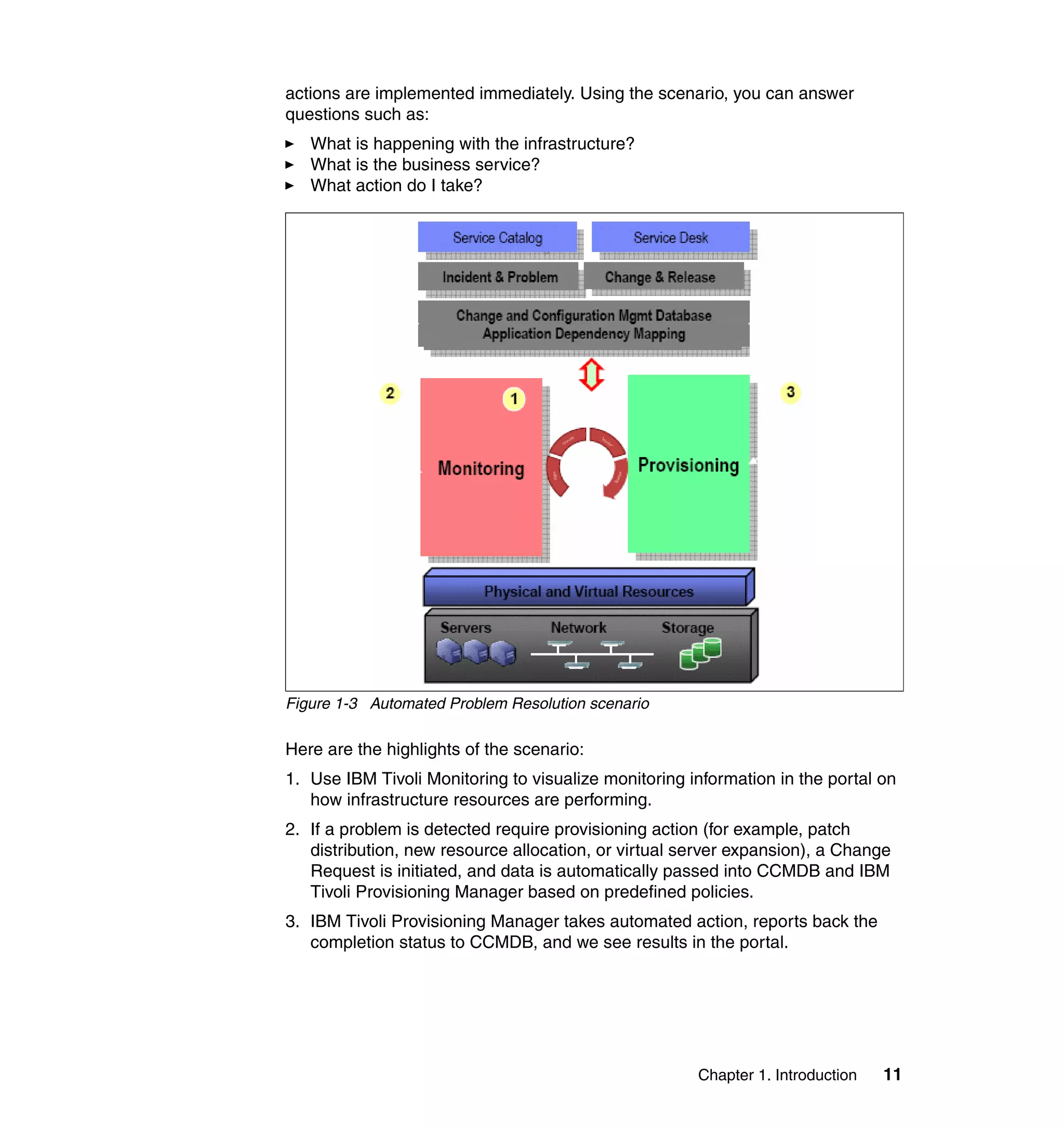 actions are implemented immediately. Using the scenario, you can answer
questions such as:
   What is happening with the infrastructure?
   What is the business service?
   What action do I take?




Figure 1-3 Automated Problem Resolution scenario

Here are the highlights of the scenario:
1. Use IBM Tivoli Monitoring to visualize monitoring information in the portal on
   how infrastructure resources are performing.
2. If a problem is detected require provisioning action (for example, patch
   distribution, new resource allocation, or virtual server expansion), a Change
   Request is initiated, and data is automatically passed into CCMDB and IBM
   Tivoli Provisioning Manager based on predefined policies.
3. IBM Tivoli Provisioning Manager takes automated action, reports back the
   completion status to CCMDB, and we see results in the portal.




                                                      Chapter 1. Introduction   11
 