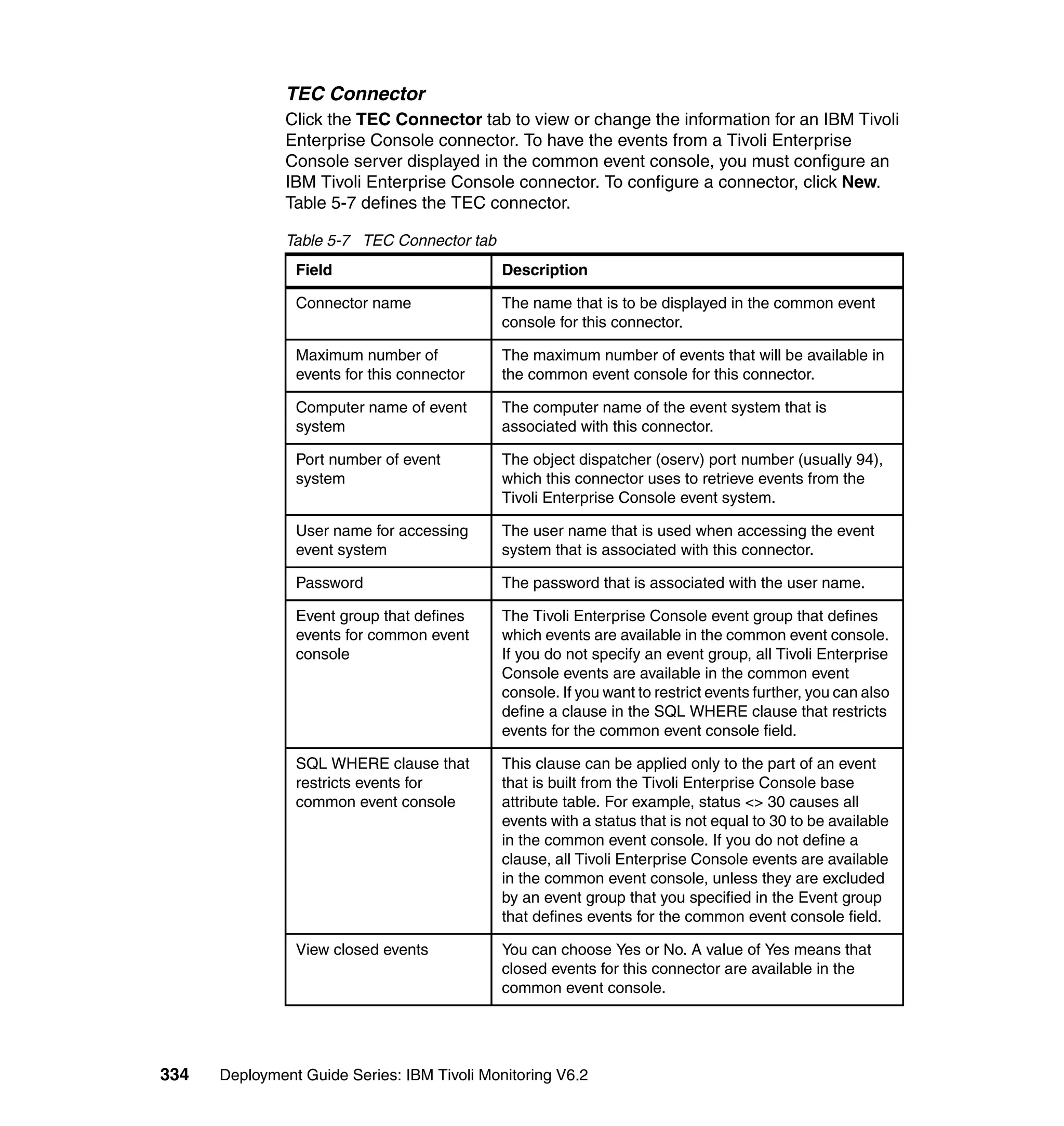 TEC Connector
               Click the TEC Connector tab to view or change the information for an IBM Tivoli
               Enterprise Console connector. To have the events from a Tivoli Enterprise
               Console server displayed in the common event console, you must configure an
               IBM Tivoli Enterprise Console connector. To configure a connector, click New.
               Table 5-7 defines the TEC connector.

               Table 5-7 TEC Connector tab
                Field                        Description

                Connector name               The name that is to be displayed in the common event
                                             console for this connector.

                Maximum number of            The maximum number of events that will be available in
                events for this connector    the common event console for this connector.

                Computer name of event       The computer name of the event system that is
                system                       associated with this connector.

                Port number of event         The object dispatcher (oserv) port number (usually 94),
                system                       which this connector uses to retrieve events from the
                                             Tivoli Enterprise Console event system.

                User name for accessing      The user name that is used when accessing the event
                event system                 system that is associated with this connector.

                Password                     The password that is associated with the user name.

                Event group that defines     The Tivoli Enterprise Console event group that defines
                events for common event      which events are available in the common event console.
                console                      If you do not specify an event group, all Tivoli Enterprise
                                             Console events are available in the common event
                                             console. If you want to restrict events further, you can also
                                             define a clause in the SQL WHERE clause that restricts
                                             events for the common event console field.

                SQL WHERE clause that        This clause can be applied only to the part of an event
                restricts events for         that is built from the Tivoli Enterprise Console base
                common event console         attribute table. For example, status <> 30 causes all
                                             events with a status that is not equal to 30 to be available
                                             in the common event console. If you do not define a
                                             clause, all Tivoli Enterprise Console events are available
                                             in the common event console, unless they are excluded
                                             by an event group that you specified in the Event group
                                             that defines events for the common event console field.

                View closed events           You can choose Yes or No. A value of Yes means that
                                             closed events for this connector are available in the
                                             common event console.




334   Deployment Guide Series: IBM Tivoli Monitoring V6.2
 