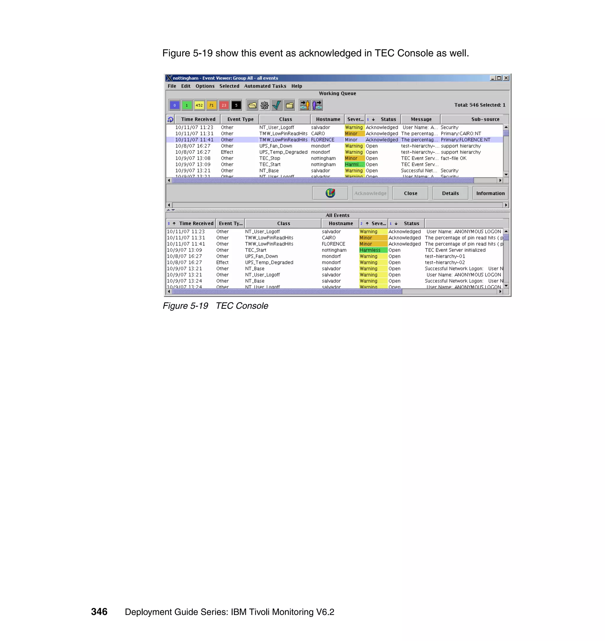 Figure 5-19 show this event as acknowledged in TEC Console as well.




               Figure 5-19 TEC Console




346   Deployment Guide Series: IBM Tivoli Monitoring V6.2
 