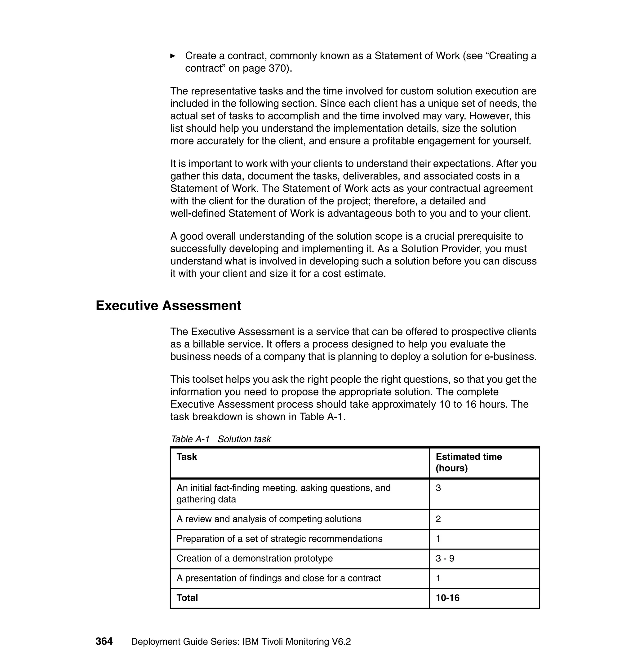 Create a contract, commonly known as a Statement of Work (see “Creating a
                  contract” on page 370).

               The representative tasks and the time involved for custom solution execution are
               included in the following section. Since each client has a unique set of needs, the
               actual set of tasks to accomplish and the time involved may vary. However, this
               list should help you understand the implementation details, size the solution
               more accurately for the client, and ensure a profitable engagement for yourself.

               It is important to work with your clients to understand their expectations. After you
               gather this data, document the tasks, deliverables, and associated costs in a
               Statement of Work. The Statement of Work acts as your contractual agreement
               with the client for the duration of the project; therefore, a detailed and
               well-defined Statement of Work is advantageous both to you and to your client.

               A good overall understanding of the solution scope is a crucial prerequisite to
               successfully developing and implementing it. As a Solution Provider, you must
               understand what is involved in developing such a solution before you can discuss
               it with your client and size it for a cost estimate.


Executive Assessment
               The Executive Assessment is a service that can be offered to prospective clients
               as a billable service. It offers a process designed to help you evaluate the
               business needs of a company that is planning to deploy a solution for e-business.

               This toolset helps you ask the right people the right questions, so that you get the
               information you need to propose the appropriate solution. The complete
               Executive Assessment process should take approximately 10 to 16 hours. The
               task breakdown is shown in Table A-1.

               Table A-1 Solution task
                Task                                                        Estimated time
                                                                            (hours)

                An initial fact-finding meeting, asking questions, and      3
                gathering data

                A review and analysis of competing solutions                2

                Preparation of a set of strategic recommendations           1

                Creation of a demonstration prototype                       3-9

                A presentation of findings and close for a contract         1

                Total                                                       10-16



364   Deployment Guide Series: IBM Tivoli Monitoring V6.2
 