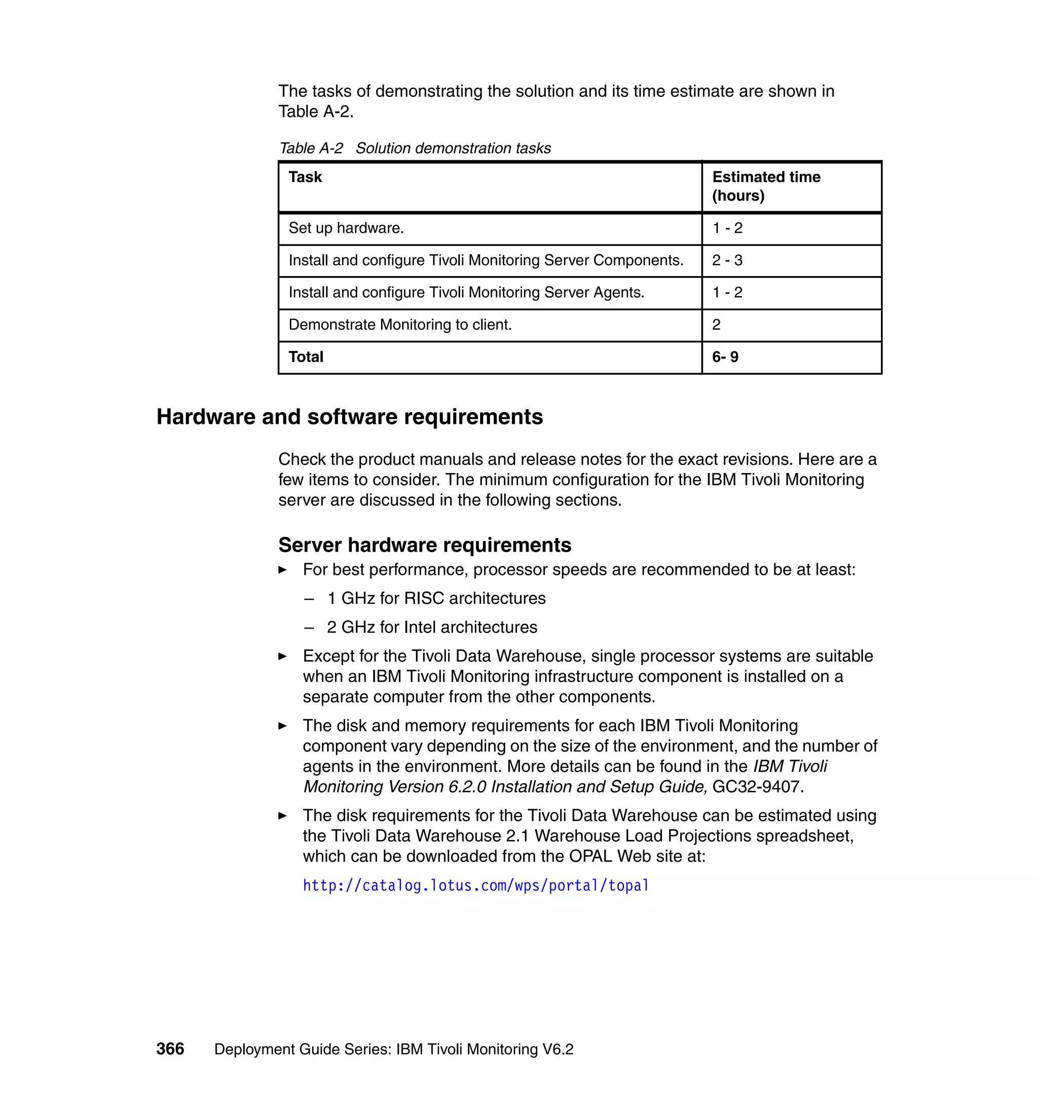 The tasks of demonstrating the solution and its time estimate are shown in
               Table A-2.

               Table A-2 Solution demonstration tasks
                Task                                                         Estimated time
                                                                             (hours)

                Set up hardware.                                             1-2

                Install and configure Tivoli Monitoring Server Components.   2-3

                Install and configure Tivoli Monitoring Server Agents.       1-2

                Demonstrate Monitoring to client.                            2

                Total                                                        6- 9



Hardware and software requirements
               Check the product manuals and release notes for the exact revisions. Here are a
               few items to consider. The minimum configuration for the IBM Tivoli Monitoring
               server are discussed in the following sections.

               Server hardware requirements
                  For best performance, processor speeds are recommended to be at least:
                  – 1 GHz for RISC architectures
                  – 2 GHz for Intel architectures
                  Except for the Tivoli Data Warehouse, single processor systems are suitable
                  when an IBM Tivoli Monitoring infrastructure component is installed on a
                  separate computer from the other components.
                  The disk and memory requirements for each IBM Tivoli Monitoring
                  component vary depending on the size of the environment, and the number of
                  agents in the environment. More details can be found in the IBM Tivoli
                  Monitoring Version 6.2.0 Installation and Setup Guide, GC32-9407.
                  The disk requirements for the Tivoli Data Warehouse can be estimated using
                  the Tivoli Data Warehouse 2.1 Warehouse Load Projections spreadsheet,
                  which can be downloaded from the OPAL Web site at:
                  http://catalog.lotus.com/wps/portal/topal




366   Deployment Guide Series: IBM Tivoli Monitoring V6.2
 