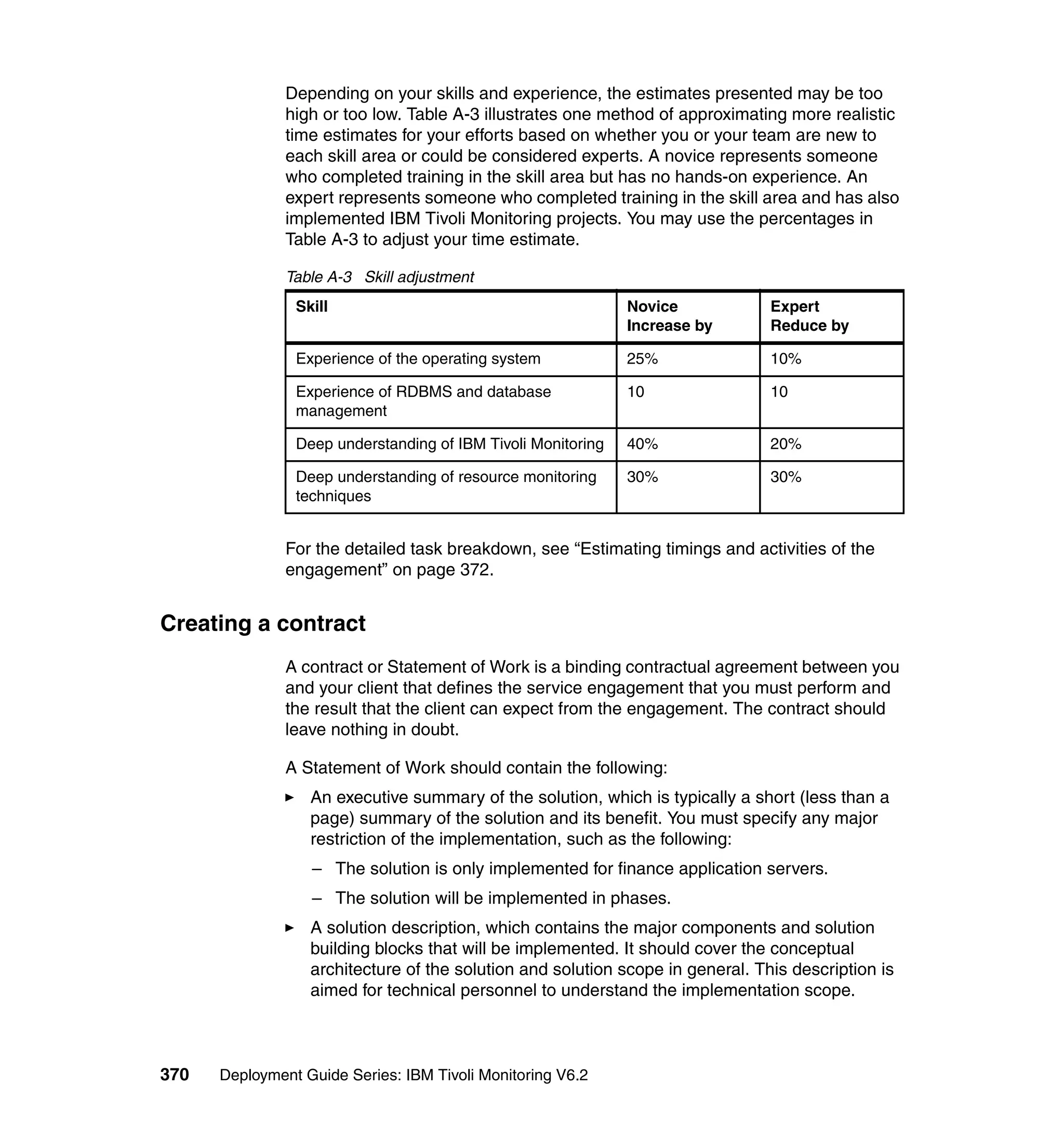 Depending on your skills and experience, the estimates presented may be too
               high or too low. Table A-3 illustrates one method of approximating more realistic
               time estimates for your efforts based on whether you or your team are new to
               each skill area or could be considered experts. A novice represents someone
               who completed training in the skill area but has no hands-on experience. An
               expert represents someone who completed training in the skill area and has also
               implemented IBM Tivoli Monitoring projects. You may use the percentages in
               Table A-3 to adjust your time estimate.

               Table A-3 Skill adjustment
                Skill                                         Novice            Expert
                                                              Increase by       Reduce by

                Experience of the operating system            25%               10%

                Experience of RDBMS and database              10                10
                management

                Deep understanding of IBM Tivoli Monitoring   40%               20%

                Deep understanding of resource monitoring     30%               30%
                techniques


               For the detailed task breakdown, see “Estimating timings and activities of the
               engagement” on page 372.


Creating a contract
               A contract or Statement of Work is a binding contractual agreement between you
               and your client that defines the service engagement that you must perform and
               the result that the client can expect from the engagement. The contract should
               leave nothing in doubt.

               A Statement of Work should contain the following:
                  An executive summary of the solution, which is typically a short (less than a
                  page) summary of the solution and its benefit. You must specify any major
                  restriction of the implementation, such as the following:
                  – The solution is only implemented for finance application servers.
                  – The solution will be implemented in phases.
                  A solution description, which contains the major components and solution
                  building blocks that will be implemented. It should cover the conceptual
                  architecture of the solution and solution scope in general. This description is
                  aimed for technical personnel to understand the implementation scope.



370   Deployment Guide Series: IBM Tivoli Monitoring V6.2
 