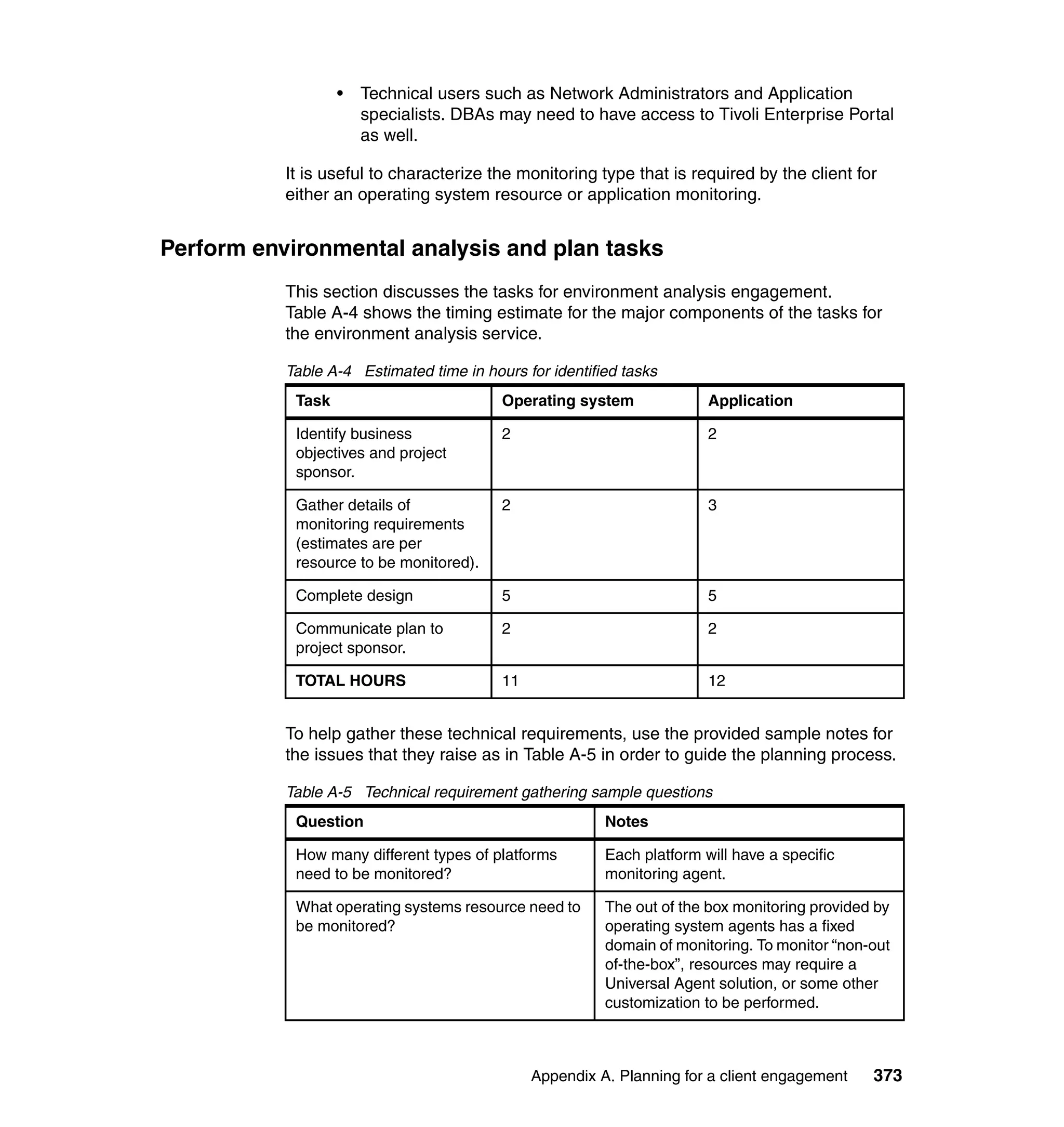 •   Technical users such as Network Administrators and Application
                       specialists. DBAs may need to have access to Tivoli Enterprise Portal
                       as well.

           It is useful to characterize the monitoring type that is required by the client for
           either an operating system resource or application monitoring.


Perform environmental analysis and plan tasks
           This section discusses the tasks for environment analysis engagement.
           Table A-4 shows the timing estimate for the major components of the tasks for
           the environment analysis service.

           Table A-4 Estimated time in hours for identified tasks
            Task                          Operating system              Application

            Identify business             2                             2
            objectives and project
            sponsor.

            Gather details of             2                             3
            monitoring requirements
            (estimates are per
            resource to be monitored).

            Complete design               5                             5

            Communicate plan to           2                             2
            project sponsor.

            TOTAL HOURS                   11                            12


           To help gather these technical requirements, use the provided sample notes for
           the issues that they raise as in Table A-5 in order to guide the planning process.

           Table A-5 Technical requirement gathering sample questions
            Question                                     Notes

            How many different types of platforms        Each platform will have a specific
            need to be monitored?                        monitoring agent.

            What operating systems resource need to      The out of the box monitoring provided by
            be monitored?                                operating system agents has a fixed
                                                         domain of monitoring. To monitor “non-out
                                                         of-the-box”, resources may require a
                                                         Universal Agent solution, or some other
                                                         customization to be performed.



                                               Appendix A. Planning for a client engagement    373
 