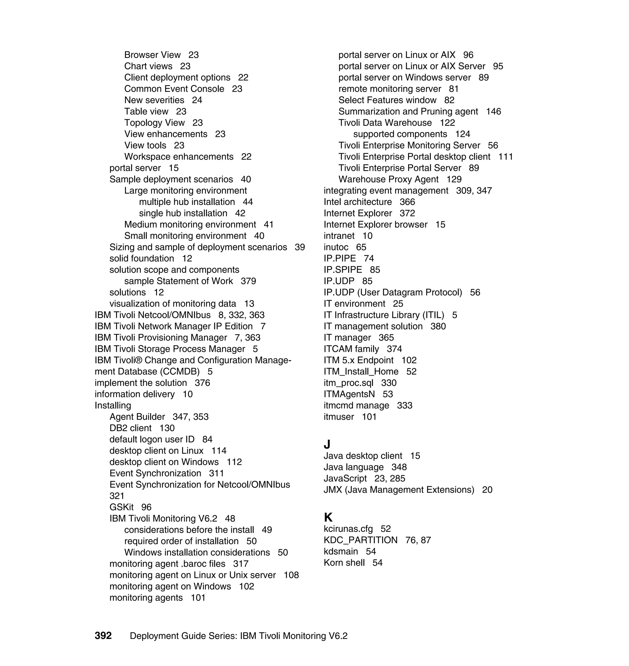 Browser View 23                                 portal server on Linux or AIX 96
         Chart views 23                                  portal server on Linux or AIX Server 95
         Client deployment options 22                    portal server on Windows server 89
         Common Event Console 23                         remote monitoring server 81
         New severities 24                               Select Features window 82
         Table view 23                                   Summarization and Pruning agent 146
         Topology View 23                                Tivoli Data Warehouse 122
         View enhancements 23                                supported components 124
         View tools 23                                   Tivoli Enterprise Monitoring Server 56
         Workspace enhancements 22                       Tivoli Enterprise Portal desktop client 111
    portal server 15                                     Tivoli Enterprise Portal Server 89
    Sample deployment scenarios 40                       Warehouse Proxy Agent 129
         Large monitoring environment                integrating event management 309, 347
             multiple hub installation 44            Intel architecture 366
             single hub installation 42              Internet Explorer 372
         Medium monitoring environment 41            Internet Explorer browser 15
         Small monitoring environment 40             intranet 10
    Sizing and sample of deployment scenarios 39     inutoc 65
    solid foundation 12                              IP.PIPE 74
    solution scope and components                    IP.SPIPE 85
         sample Statement of Work 379                IP.UDP 85
    solutions 12                                     IP.UDP (User Datagram Protocol) 56
    visualization of monitoring data 13              IT environment 25
IBM Tivoli Netcool/OMNIbus 8, 332, 363               IT Infrastructure Library (ITIL) 5
IBM Tivoli Network Manager IP Edition 7              IT management solution 380
IBM Tivoli Provisioning Manager 7, 363               IT manager 365
IBM Tivoli Storage Process Manager 5                 ITCAM family 374
IBM Tivoli® Change and Configuration Manage-         ITM 5.x Endpoint 102
ment Database (CCMDB) 5                              ITM_Install_Home 52
implement the solution 376                           itm_proc.sql 330
information delivery 10                              ITMAgentsN 53
Installing                                           itmcmd manage 333
    Agent Builder 347, 353                           itmuser 101
    DB2 client 130
    default logon user ID 84
    desktop client on Linux 114
                                                     J
                                                     Java desktop client 15
    desktop client on Windows 112
                                                     Java language 348
    Event Synchronization 311
                                                     JavaScript 23, 285
    Event Synchronization for Netcool/OMNIbus
                                                     JMX (Java Management Extensions) 20
    321
    GSKit 96
    IBM Tivoli Monitoring V6.2 48                    K
         considerations before the install 49        kcirunas.cfg 52
         required order of installation 50           KDC_PARTITION 76, 87
         Windows installation considerations 50      kdsmain 54
    monitoring agent .baroc files 317                Korn shell 54
    monitoring agent on Linux or Unix server 108
    monitoring agent on Windows 102
    monitoring agents 101



392     Deployment Guide Series: IBM Tivoli Monitoring V6.2
 