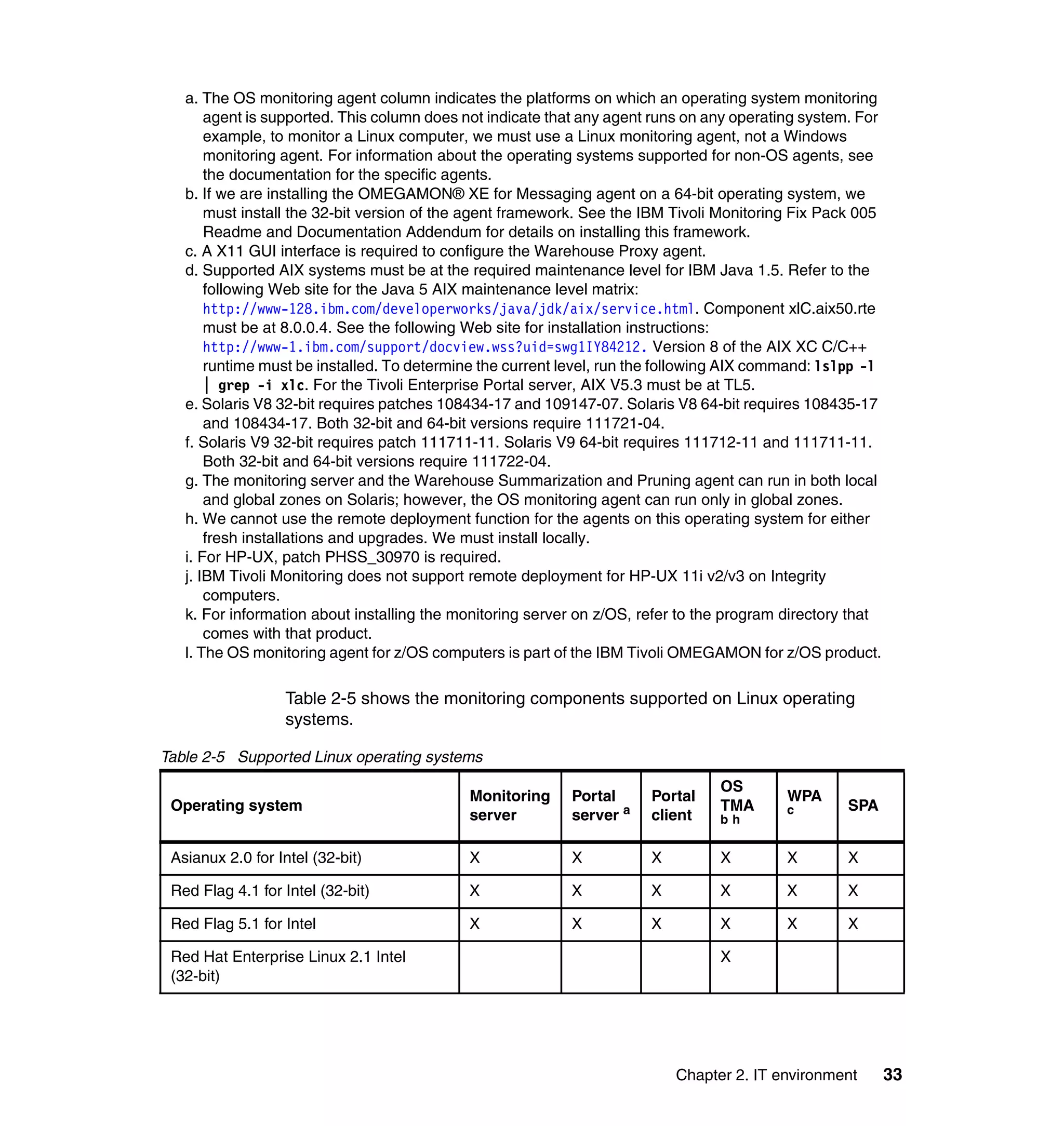 a. The OS monitoring agent column indicates the platforms on which an operating system monitoring
       agent is supported. This column does not indicate that any agent runs on any operating system. For
       example, to monitor a Linux computer, we must use a Linux monitoring agent, not a Windows
       monitoring agent. For information about the operating systems supported for non-OS agents, see
       the documentation for the specific agents.
   b. If we are installing the OMEGAMON® XE for Messaging agent on a 64-bit operating system, we
       must install the 32-bit version of the agent framework. See the IBM Tivoli Monitoring Fix Pack 005
       Readme and Documentation Addendum for details on installing this framework.
   c. A X11 GUI interface is required to configure the Warehouse Proxy agent.
   d. Supported AIX systems must be at the required maintenance level for IBM Java 1.5. Refer to the
       following Web site for the Java 5 AIX maintenance level matrix:
       http://www-128.ibm.com/developerworks/java/jdk/aix/service.html. Component xlC.aix50.rte
       must be at 8.0.0.4. See the following Web site for installation instructions:
       http://www-1.ibm.com/support/docview.wss?uid=swg1IY84212. Version 8 of the AIX XC C/C++
       runtime must be installed. To determine the current level, run the following AIX command: lslpp -l
       | grep -i xlc. For the Tivoli Enterprise Portal server, AIX V5.3 must be at TL5.
   e. Solaris V8 32-bit requires patches 108434-17 and 109147-07. Solaris V8 64-bit requires 108435-17
       and 108434-17. Both 32-bit and 64-bit versions require 111721-04.
   f. Solaris V9 32-bit requires patch 111711-11. Solaris V9 64-bit requires 111712-11 and 111711-11.
       Both 32-bit and 64-bit versions require 111722-04.
   g. The monitoring server and the Warehouse Summarization and Pruning agent can run in both local
       and global zones on Solaris; however, the OS monitoring agent can run only in global zones.
   h. We cannot use the remote deployment function for the agents on this operating system for either
       fresh installations and upgrades. We must install locally.
   i. For HP-UX, patch PHSS_30970 is required.
   j. IBM Tivoli Monitoring does not support remote deployment for HP-UX 11i v2/v3 on Integrity
       computers.
   k. For information about installing the monitoring server on z/OS, refer to the program directory that
       comes with that product.
   l. The OS monitoring agent for z/OS computers is part of the IBM Tivoli OMEGAMON for z/OS product.

                  Table 2-5 shows the monitoring components supported on Linux operating
                  systems.

Table 2-5 Supported Linux operating systems
                                                                                 OS
                                            Monitoring     Portal      Portal              WPA
 Operating system                                                                TMA                SPA
                                            server         server a    client    bh
                                                                                           c


 Asianux 2.0 for Intel (32-bit)             X              X           X         X         X        X

 Red Flag 4.1 for Intel (32-bit)            X              X           X         X         X        X

 Red Flag 5.1 for Intel                     X              X           X         X         X        X

 Red Hat Enterprise Linux 2.1 Intel                                              X
 (32-bit)




                                                                           Chapter 2. IT environment        33
 