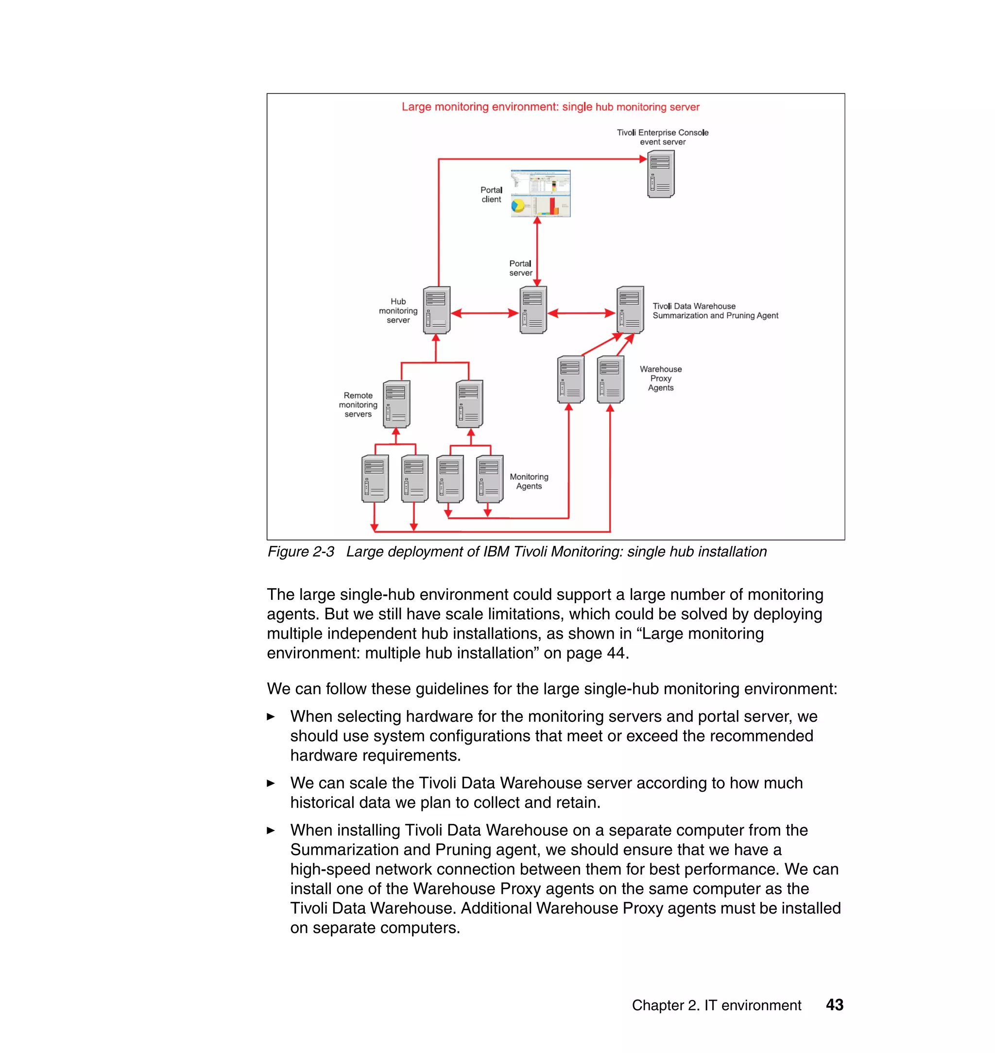 Figure 2-3 Large deployment of IBM Tivoli Monitoring: single hub installation

The large single-hub environment could support a large number of monitoring
agents. But we still have scale limitations, which could be solved by deploying
multiple independent hub installations, as shown in “Large monitoring
environment: multiple hub installation” on page 44.

We can follow these guidelines for the large single-hub monitoring environment:
   When selecting hardware for the monitoring servers and portal server, we
   should use system configurations that meet or exceed the recommended
   hardware requirements.
   We can scale the Tivoli Data Warehouse server according to how much
   historical data we plan to collect and retain.
   When installing Tivoli Data Warehouse on a separate computer from the
   Summarization and Pruning agent, we should ensure that we have a
   high-speed network connection between them for best performance. We can
   install one of the Warehouse Proxy agents on the same computer as the
   Tivoli Data Warehouse. Additional Warehouse Proxy agents must be installed
   on separate computers.



                                                        Chapter 2. IT environment   43
 