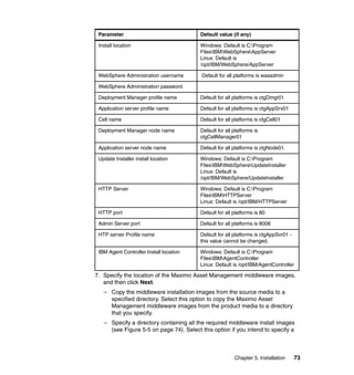 Deployment guide series maximo asset mng 7 1 | PDF