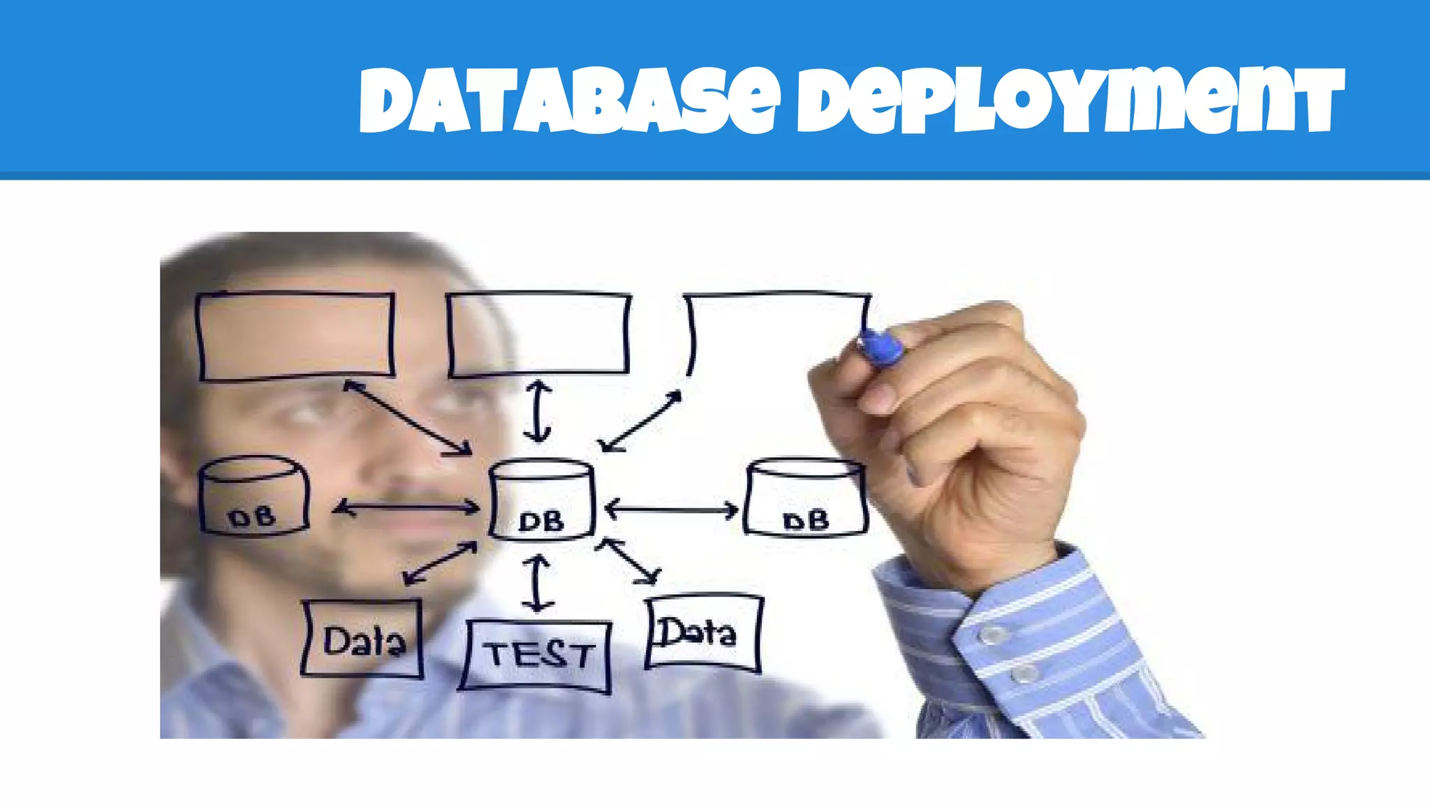Database deployment