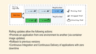 Rolling updates allow the following actions:
•Promote an application from one environment to another (via container
image updates)
•Rollback to previous versions
•Continuous Integration and Continuous Delivery of applications with zero
downtime
 