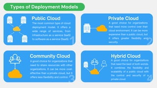 Deployment Models in Cloud Computing | PDF