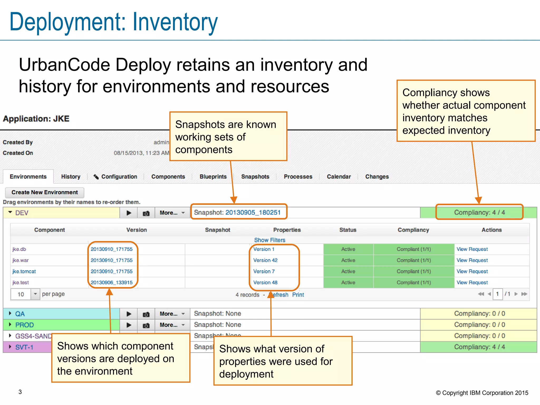 3 © Copyright IBM Corporation 2015
Deployment: Inventory
UrbanCode Deploy retains an inventory and
history for environments and resources Compliancy shows
whether actual component
inventory matches
expected inventory
Snapshots are known
working sets of
components
Shows which component
versions are deployed on
the environment
Shows what version of
properties were used for
deployment
 