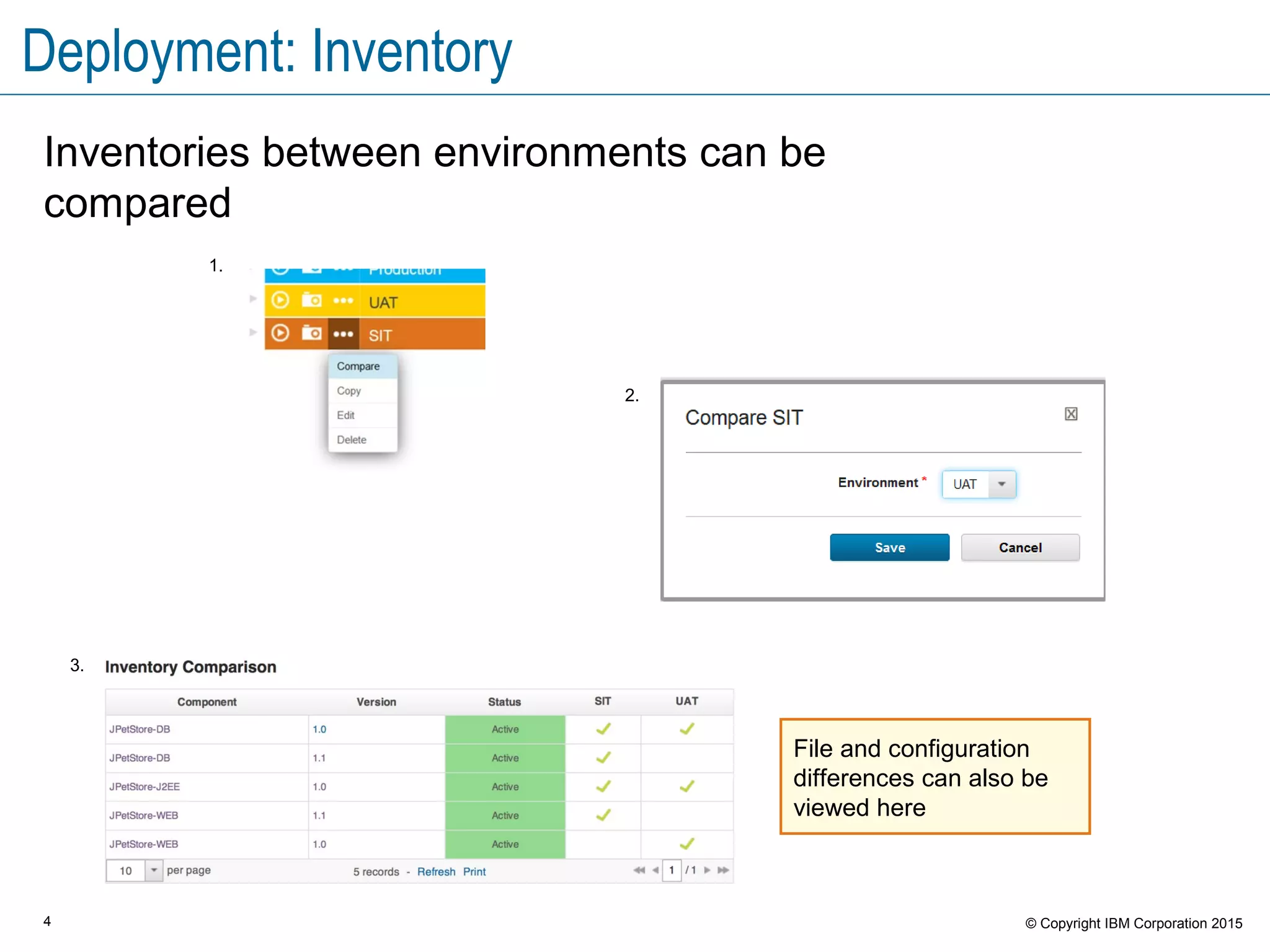 4 © Copyright IBM Corporation 2015
Deployment: Inventory
Inventories between environments can be
compared
1.
2.
3.
File and configuration
differences can also be
viewed here
 
