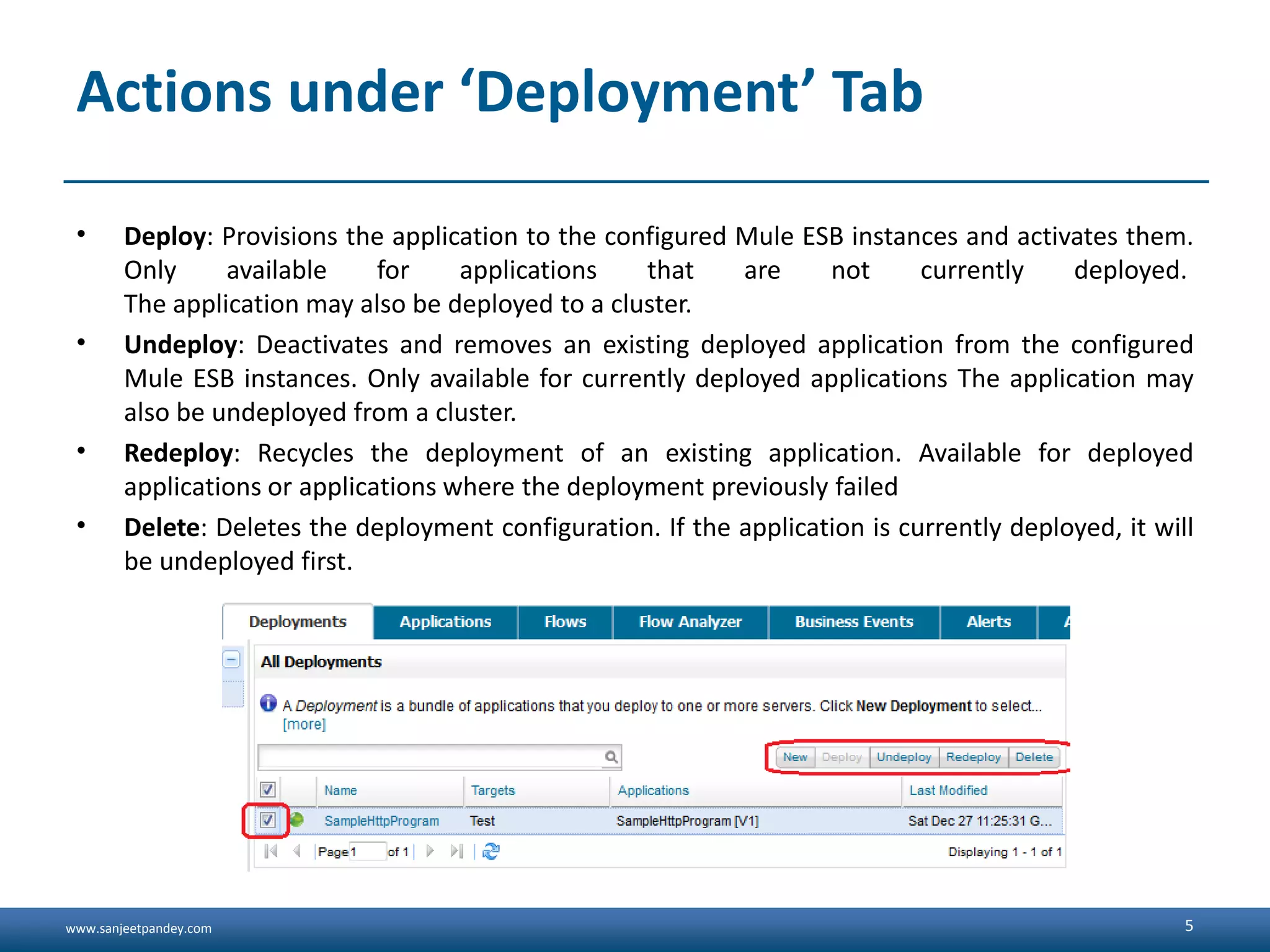 www.sanjeetpandey.com Actions under ‘Deployment’ Tab • Deploy: Provisions the application to the configured Mule ESB instances and activates them. Only available for applications that are not currently deployed. The application may also be deployed to a cluster. • Undeploy: Deactivates and removes an existing deployed application from the configured Mule ESB instances. Only available for currently deployed applications The application may also be undeployed from a cluster. • Redeploy: Recycles the deployment of an existing application. Available for deployed applications or applications where the deployment previously failed • Delete: Deletes the deployment configuration. If the application is currently deployed, it will be undeployed first. 5 