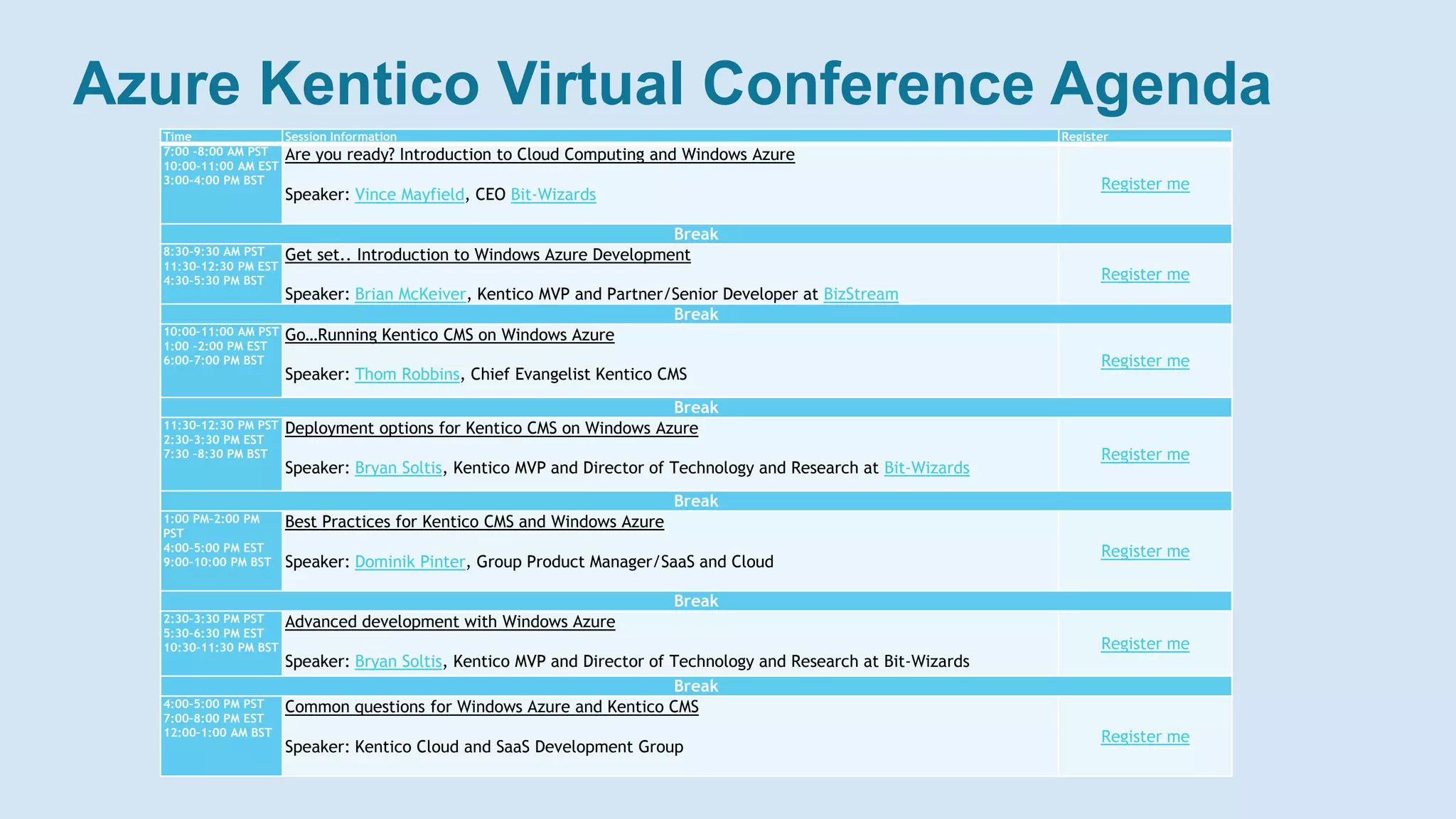Deployment options for Kentico CMS on Windows Azure | PPT