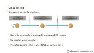 Deployment pipeline for databases | PDF