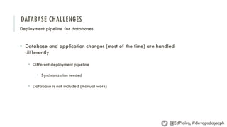 Databases Challenges Deployment pipeline for databases | PDF