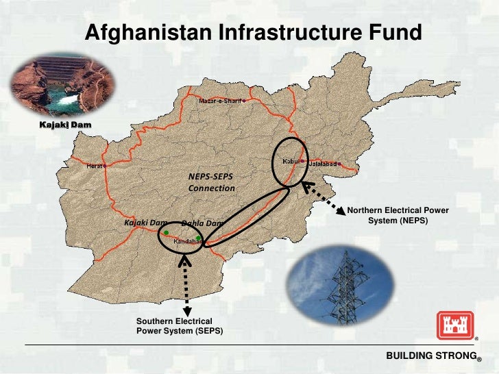 Deployment presentation