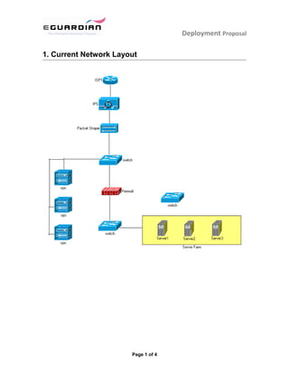 Deployment Proposal
1. Current Network Layout
Page 1 of 4
 