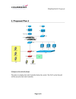 Deployment Proposal
3. Proposed Plan 2
Changes to the network design
This plan is to deploy the Link Controller before the switch. The NAT on the firewall
will be moved to the Link Controller.
Page 3 of 4
 