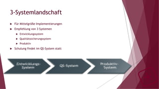 3-Systemlandschaft
u  Für Mittelgröße Implementierungen
u  Empfehlung von 3 Systemen
u  Entwicklungssystem
u  Qualitätssicherungssystem
u  Produktiv
u  Schulung findet im QS-System statt
 
