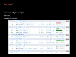TEAMCITY

Continuous integration engine
JetBrains
Free for small teams

 