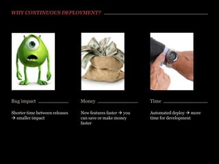 WHY CONTINUOUS DEPLOYMENT?

Bug impact

Money

Time

Shorter time between releases
 smaller impact

New features faster  you
can save or make money
faster

Automated deploy  more
time for development

 