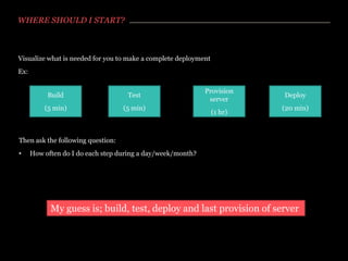 WHERE SHOULD I START?

Visualize what is needed for you to make a complete deployment
Ex:
Build

Test

(5 min)

(5 min)

Provision
server
(1 hr)

Deploy
(20 min)

Then ask the following question:
•

How often do I do each step during a day/week/month?

My guess is; build, test, deploy and last provision of server

 