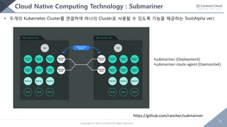 Deployment techniques for cloud native | PDF