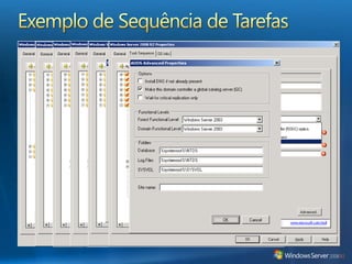 Implante o Windows Server 2008 R2Adicione ações pré-construídas de Sequência de TarefasInstale todos os Recursos e Funções do Windows Server 2008 R2Configure as seguintes Funções:Serviços de Domínio do Active DirectoryDNSDHCPAutorize o DHCP