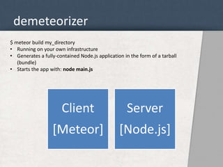 demeteorizer 
$ meteor build my_directory 
• Running on your own infrastructure 
• Generates a fully-contained Node.js application in the form of a tarball 
Client 
[Meteor] 
Server 
[Node.js] 
(bundle) 
• Starts the app with: node main.js 
 