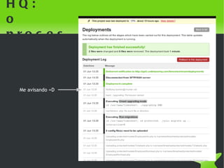 DeployHQ:
o processo



    Me avisando =D




                      
 