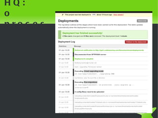 DeployHQ:
o processo




              
 
