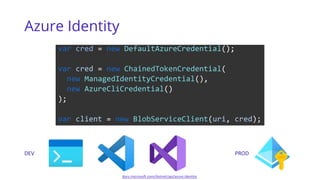 Azure Identity
var cred = new DefaultAzureCredential();
var cred = new ChainedTokenCredential(
new ManagedIdentityCredential(),
new AzureCliCredential()
);
var client = new BlobServiceClient(uri, cred);
DEV PROD
docs.microsoft.com/dotnet/api/azure.identity
 