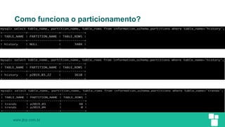 www.jlcp.com.br
Como funciona o particionamento?
 