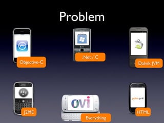 Problem
J2ME
Dalvik JVMObjective-C
HTML
.Net / C
Everything