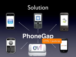 Solution
PhoneGap
HTML + JavaScript
 