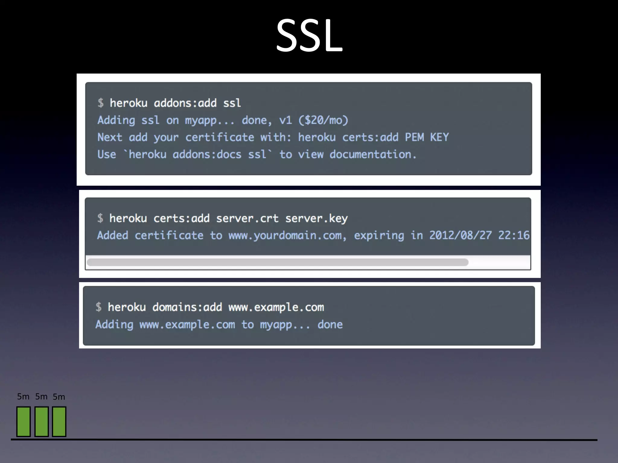 SSL




5m 5m 5m
 