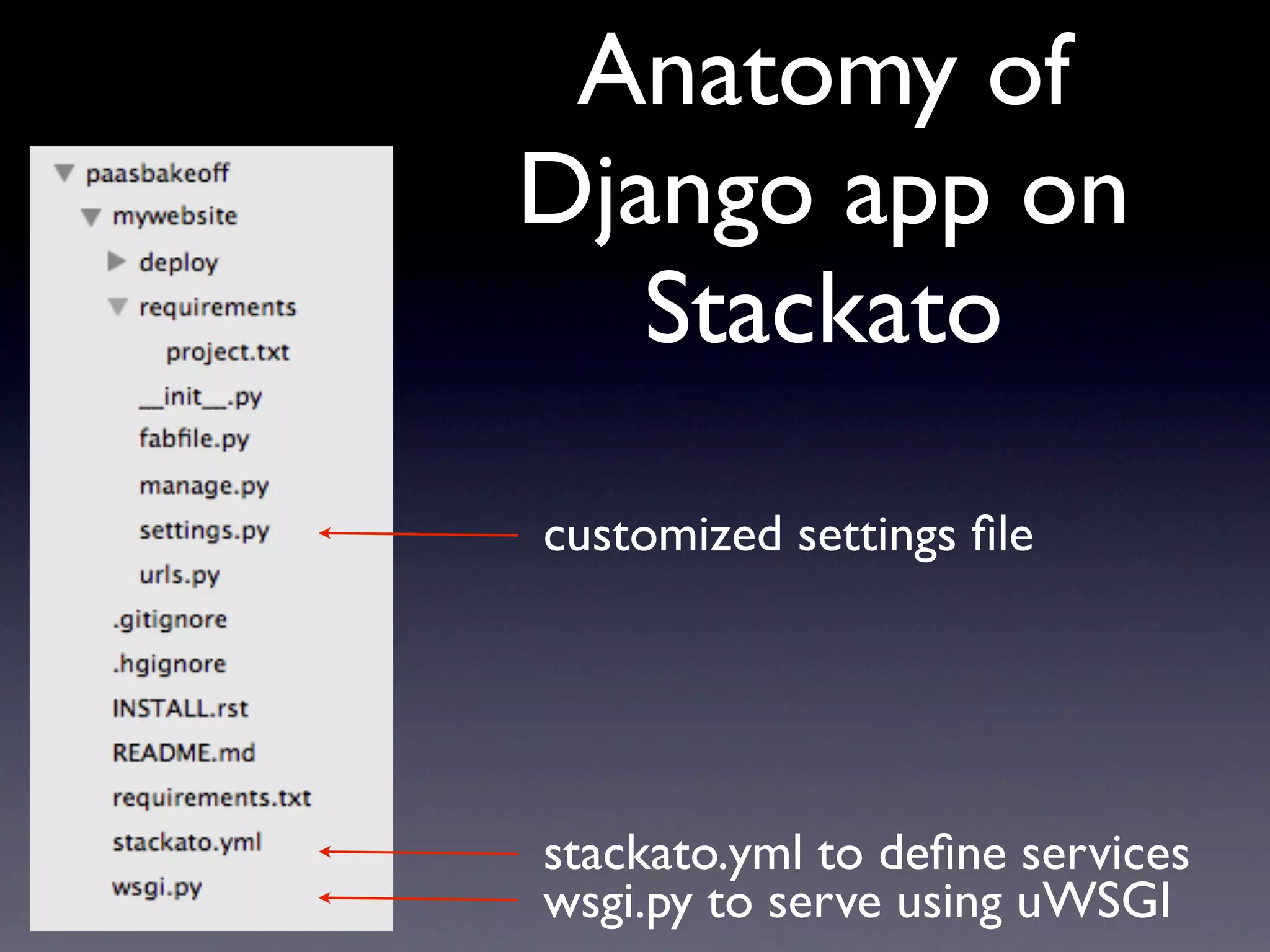 Anatomy of
Django app on
   Stackato

customized settings ﬁle




stackato.yml to deﬁne services
wsgi.py to serve using uWSGI
 